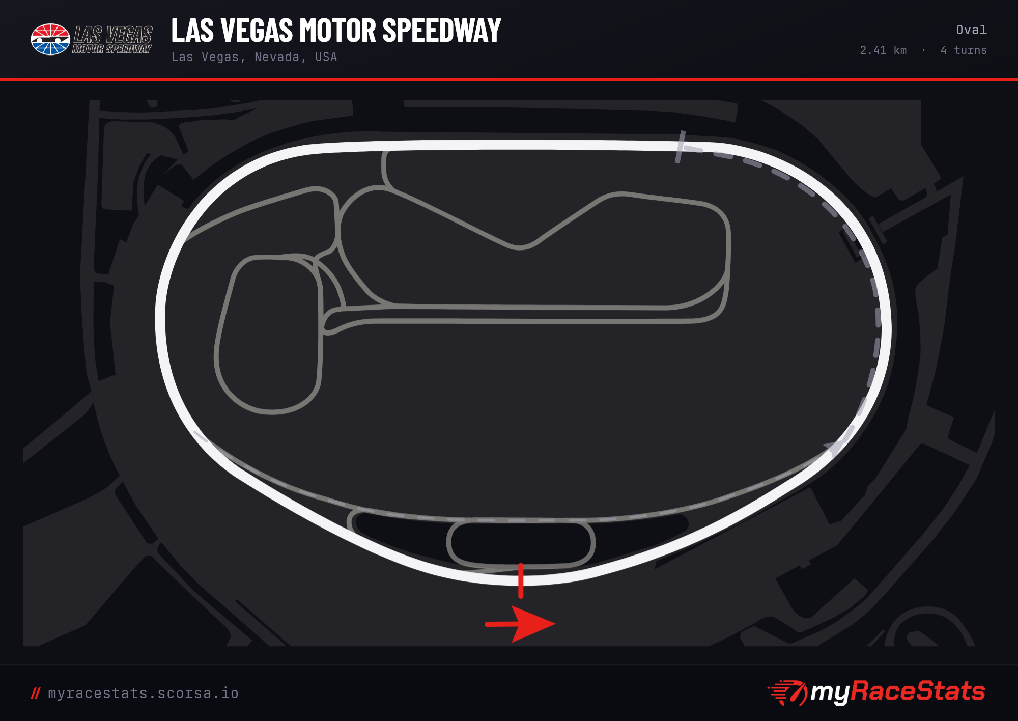 Las Vegas Motor Speedway Oval track map