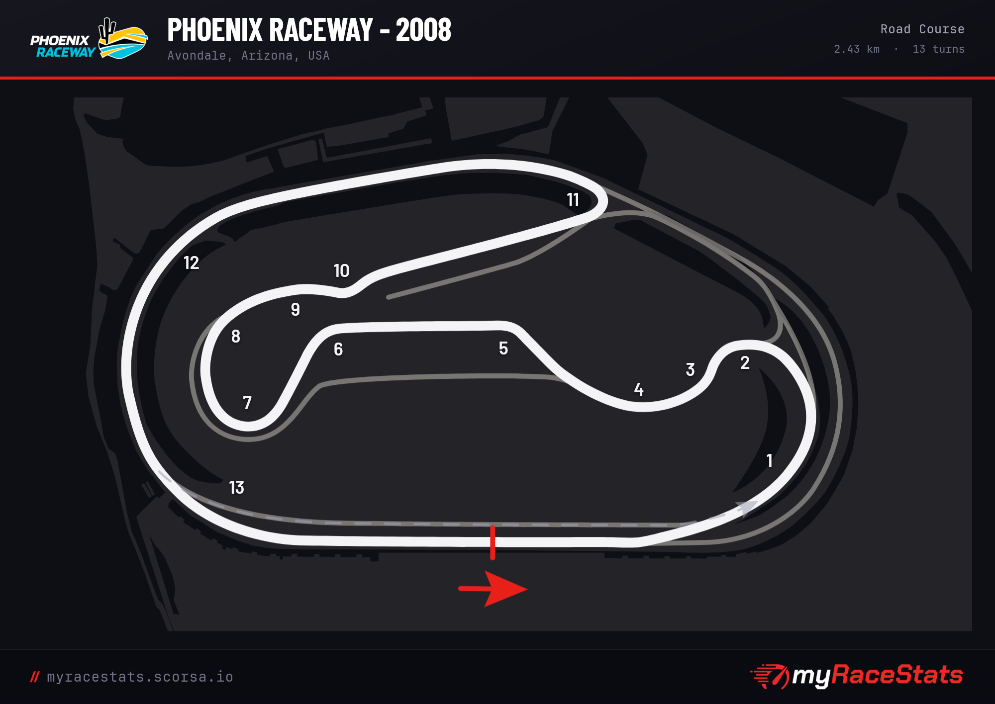 Phoenix Raceway - 2008 Road Course track map