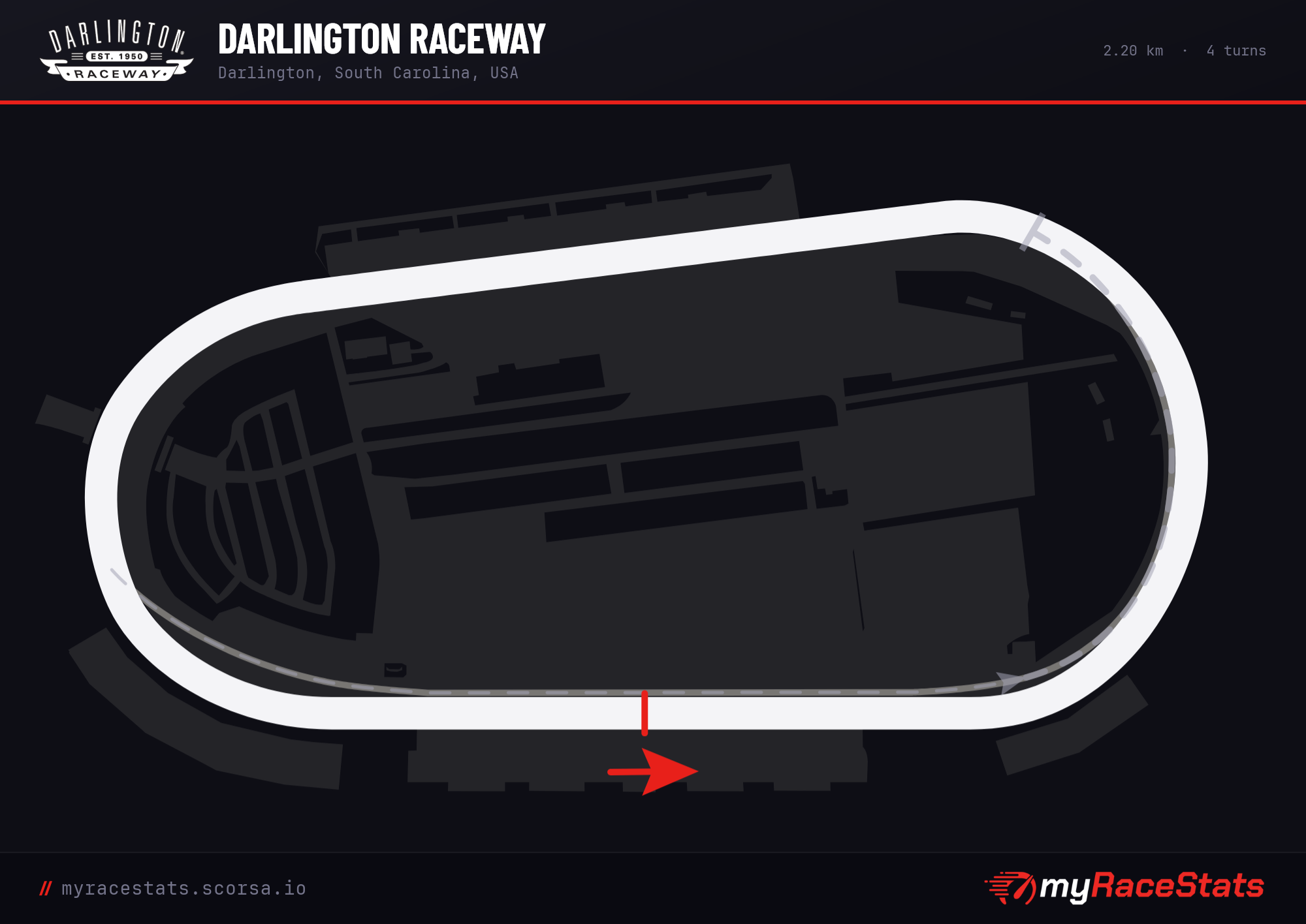 Darlington Raceway track map