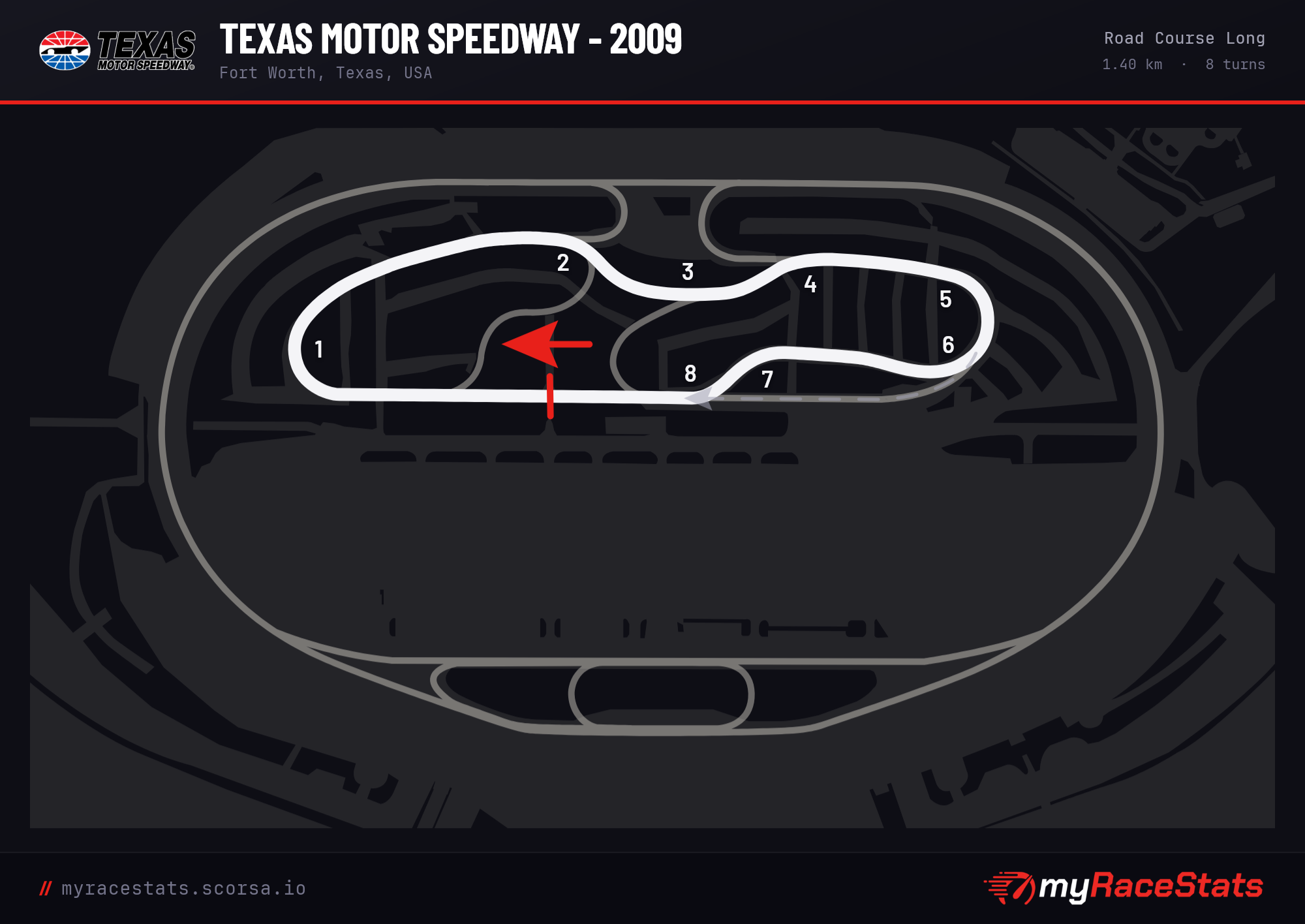 Texas Motor Speedway - 2009 Road Course Long track map