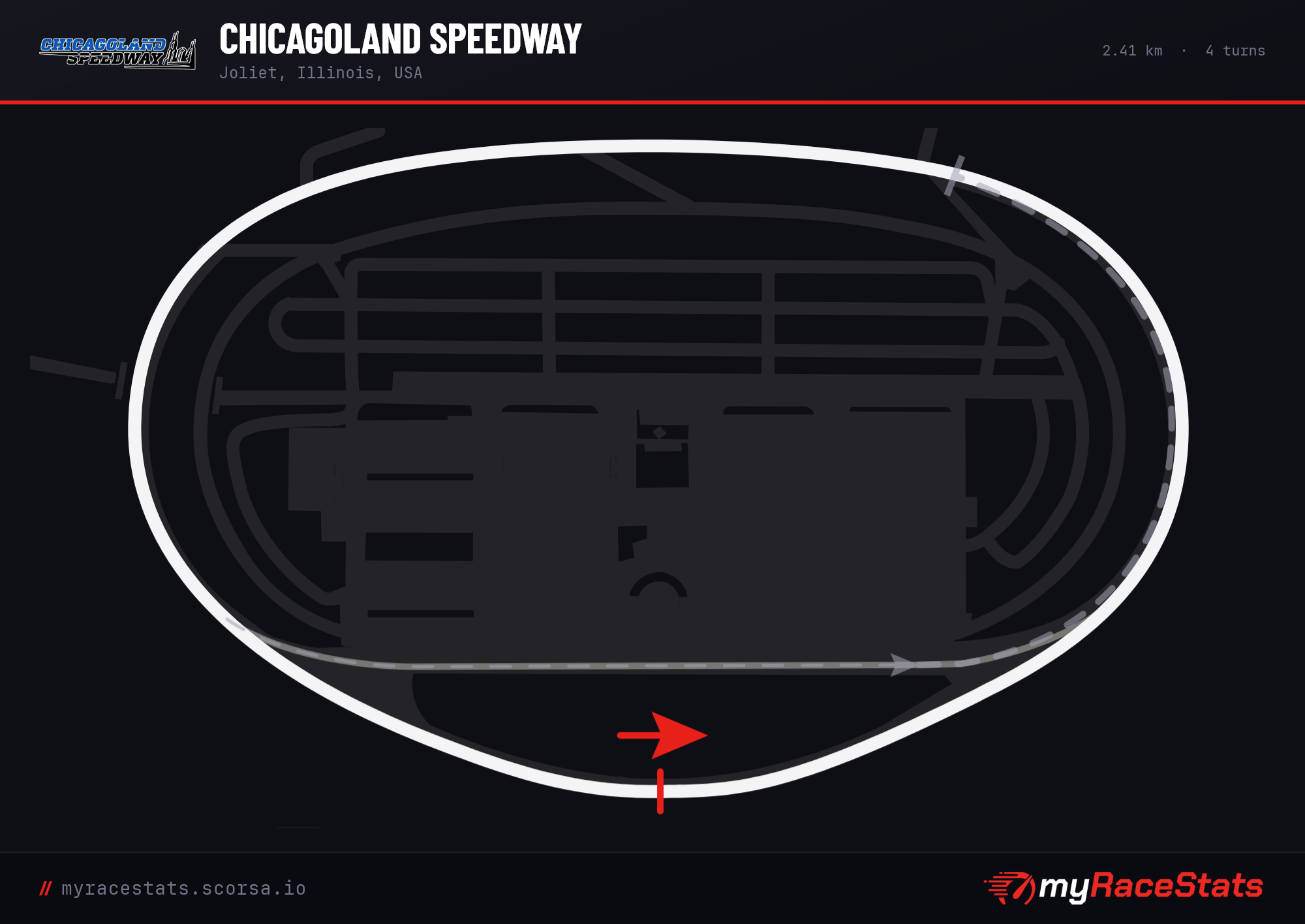 Chicagoland Speedway track map