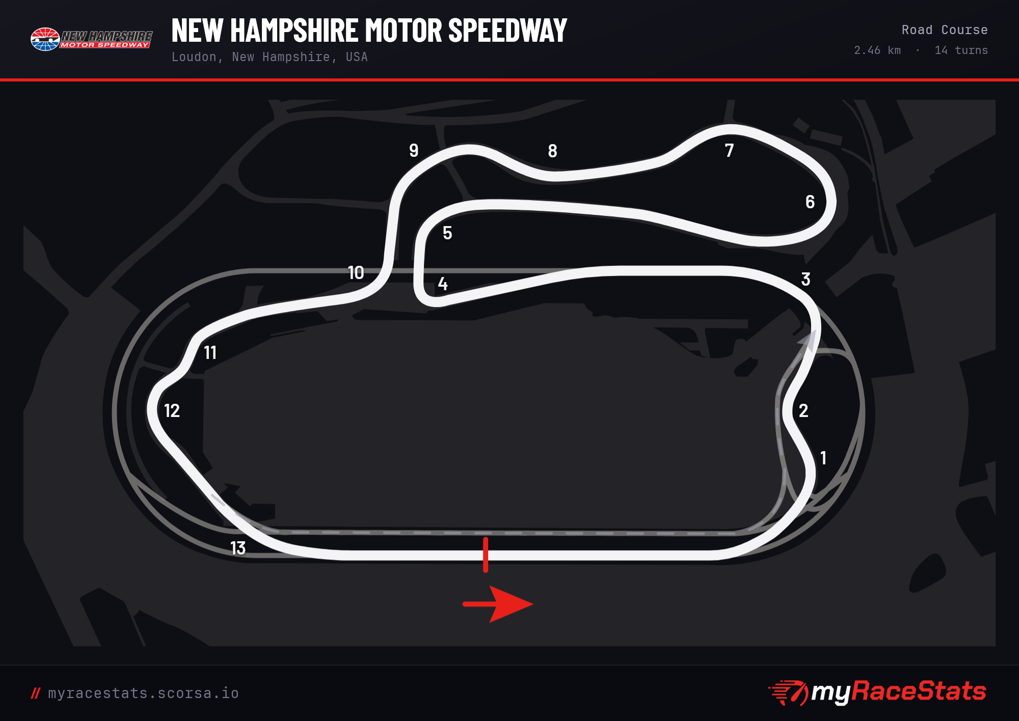New Hampshire Motor Speedway Road Course track map
