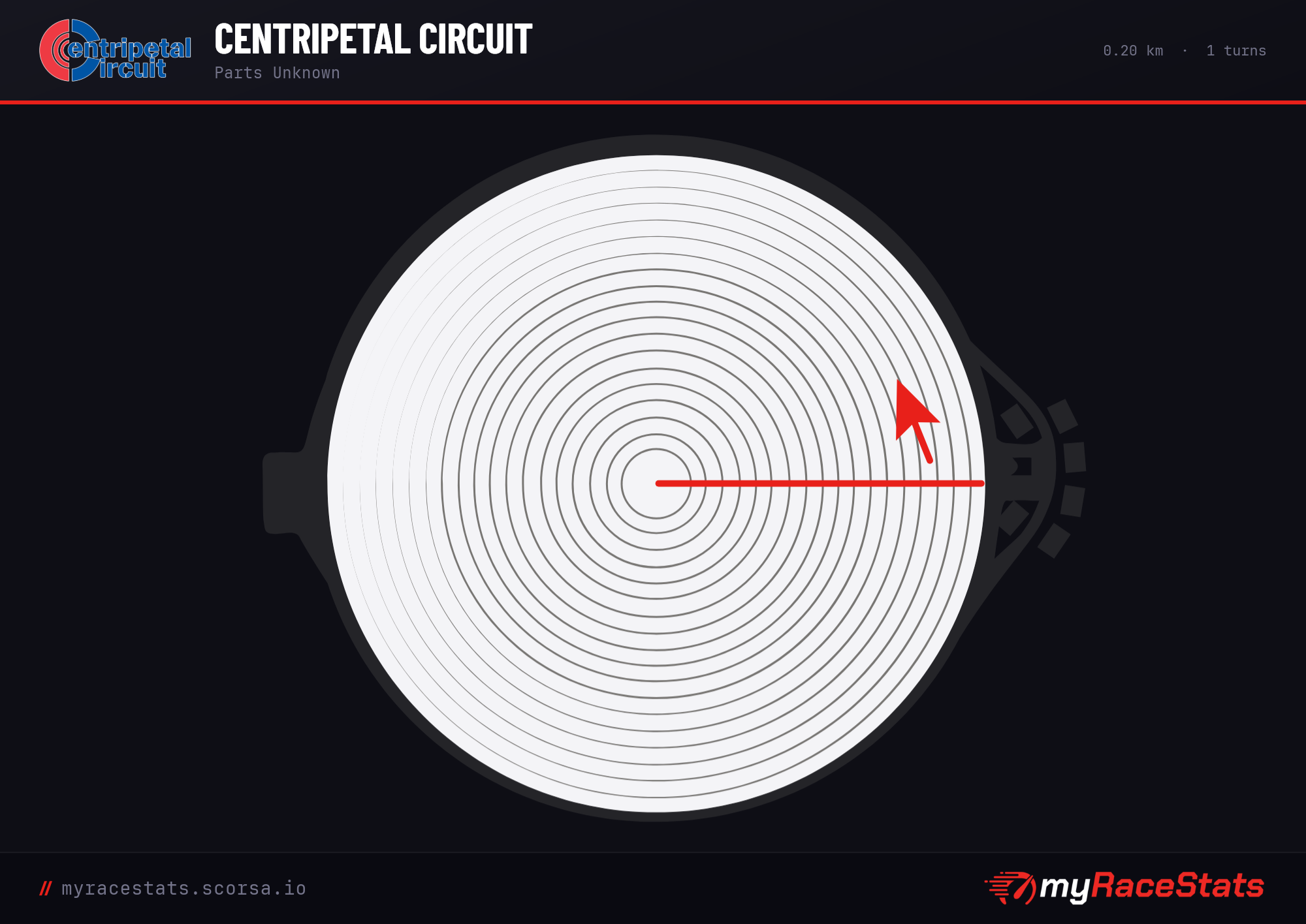 Centripetal Circuit  track map