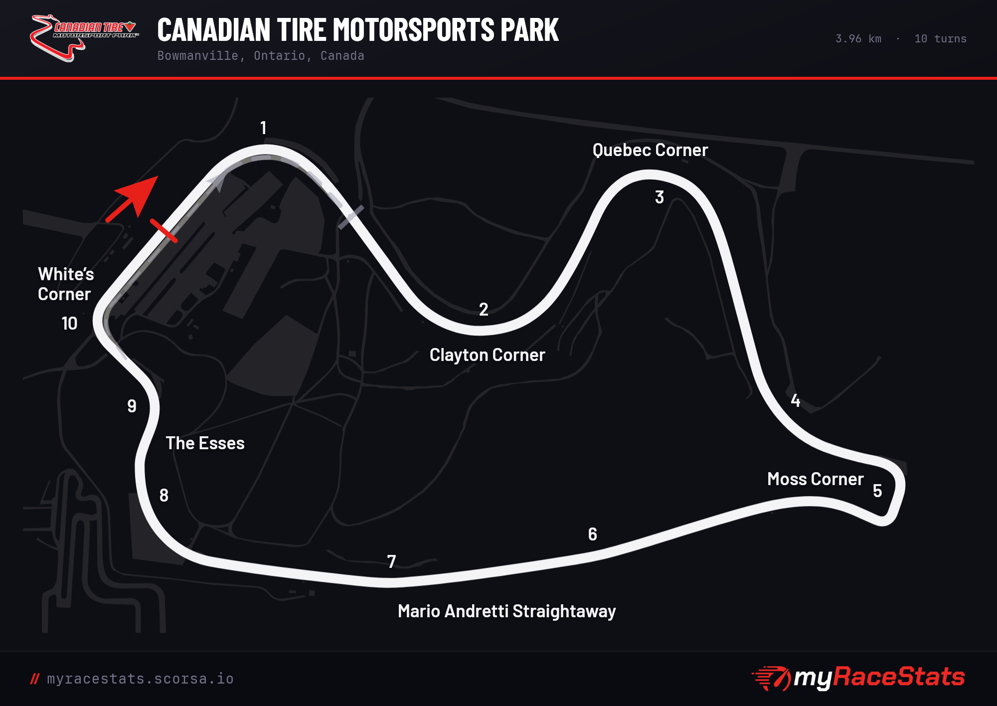 Canadian Tire Motorsports Park  track map