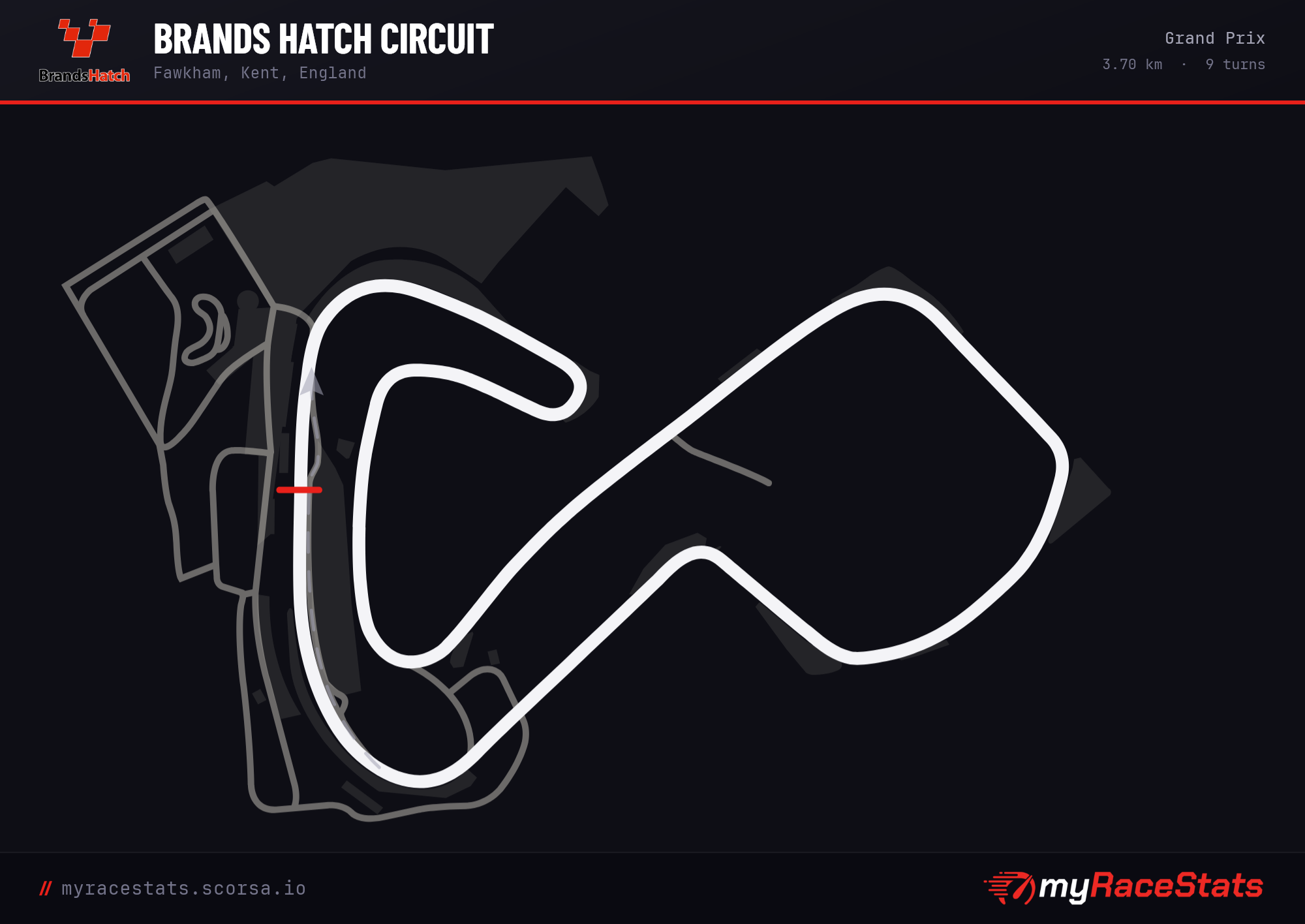 Brands Hatch Circuit Grand Prix track map
