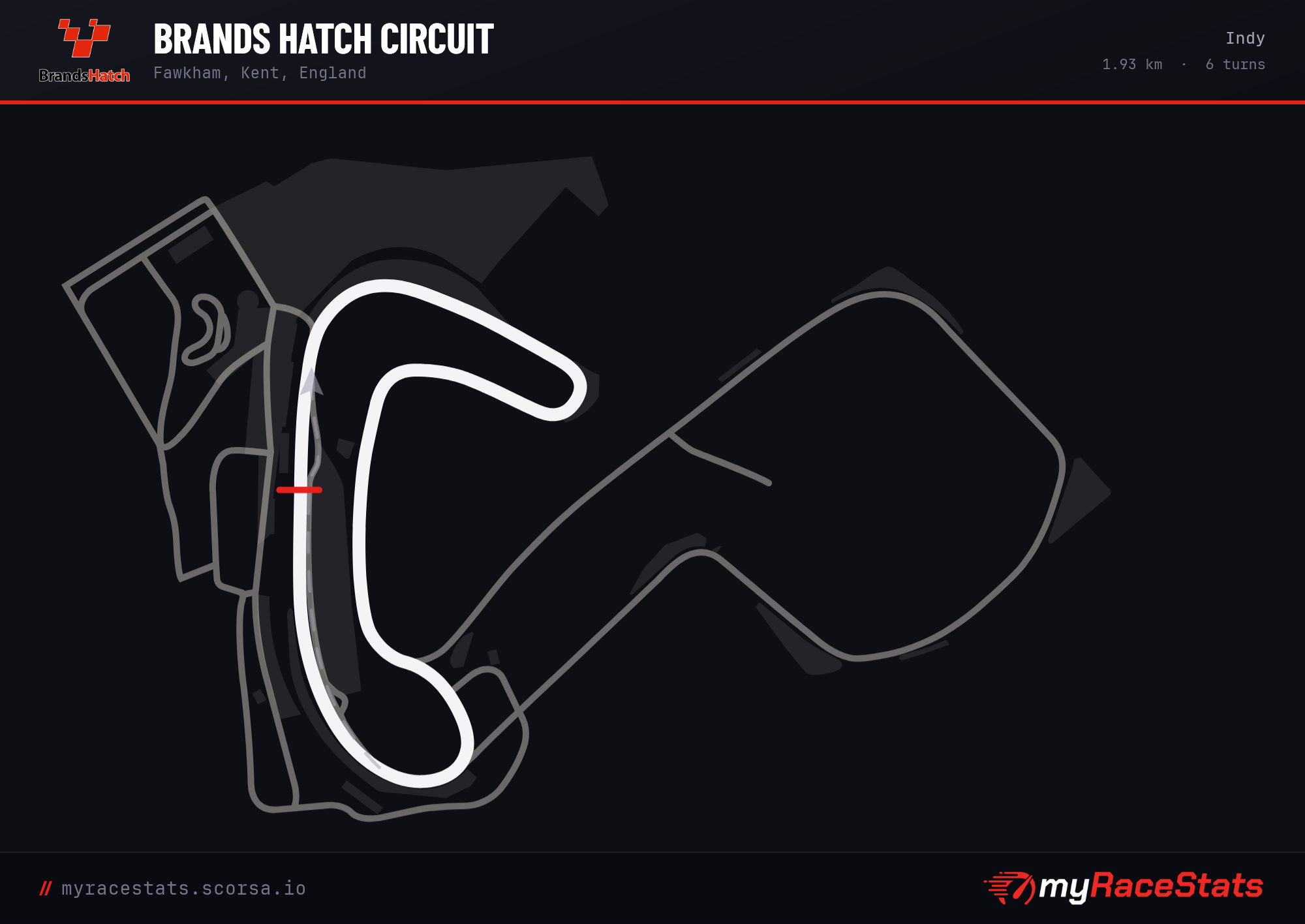 Brands Hatch Circuit Indy track map