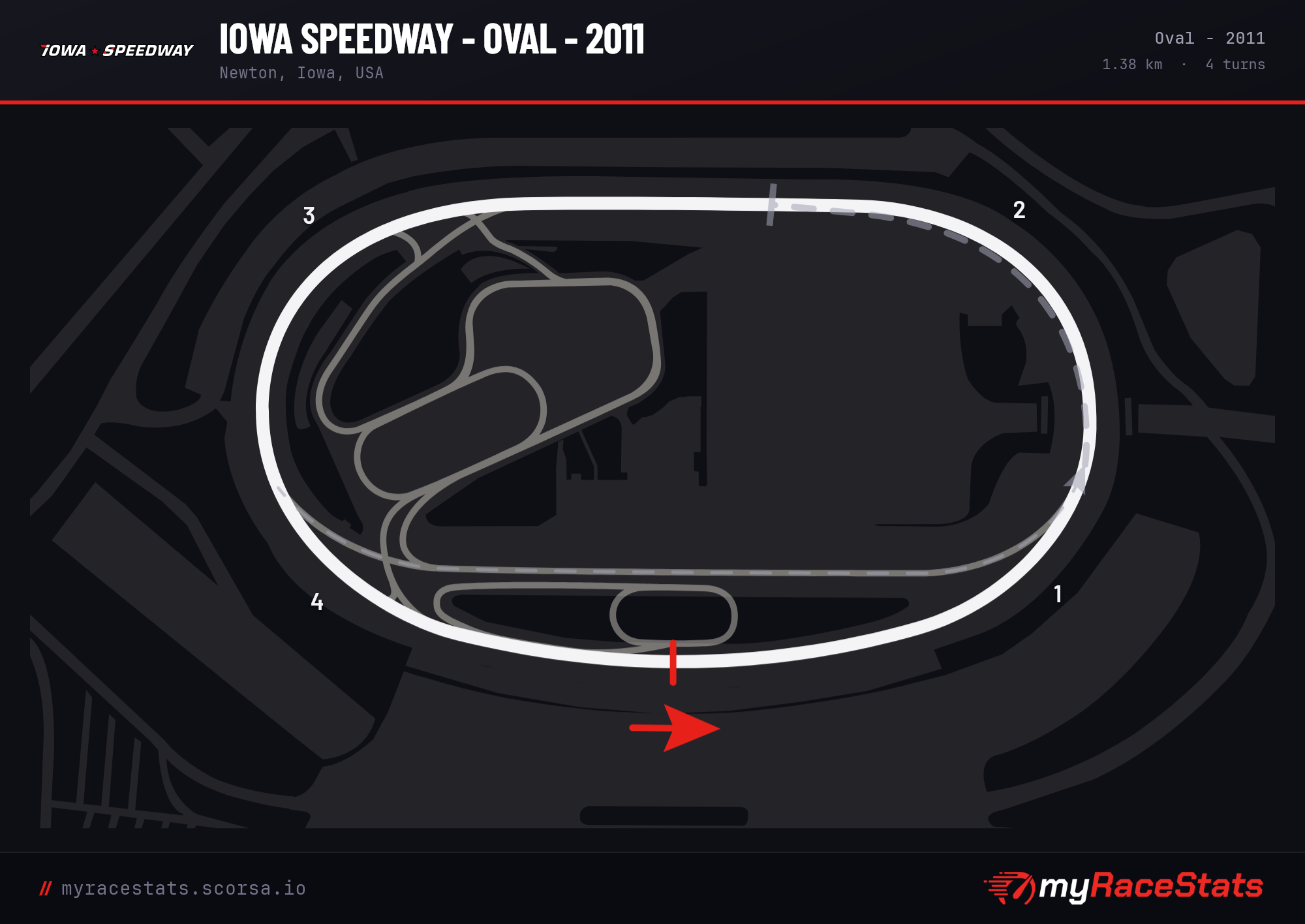 Iowa Speedway - Oval - 2011 Oval - 2011 track map