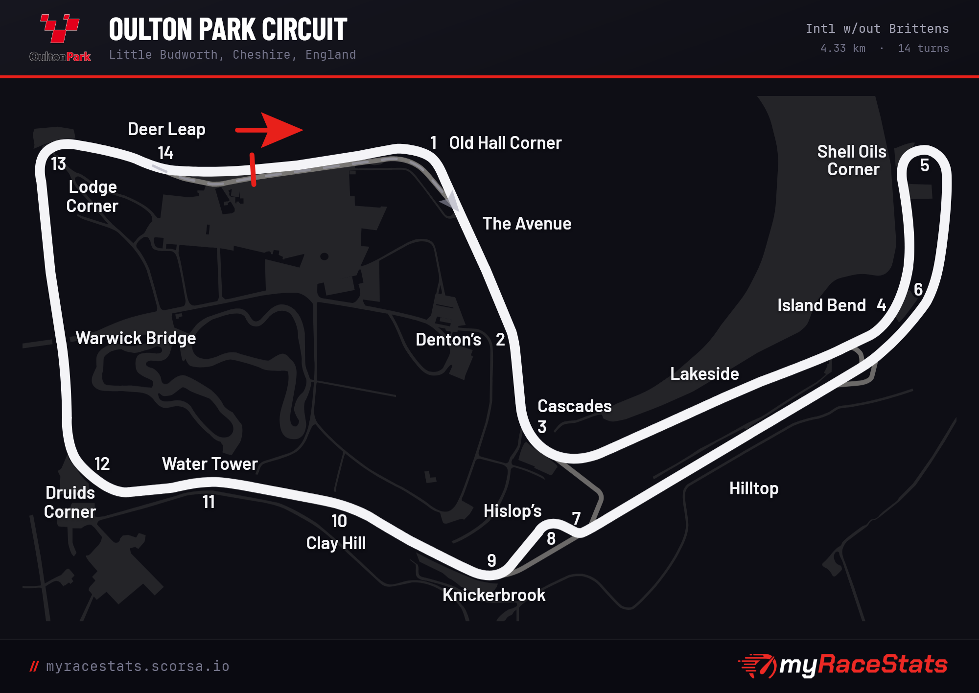 Oulton Park Circuit Intl w/out Brittens track map