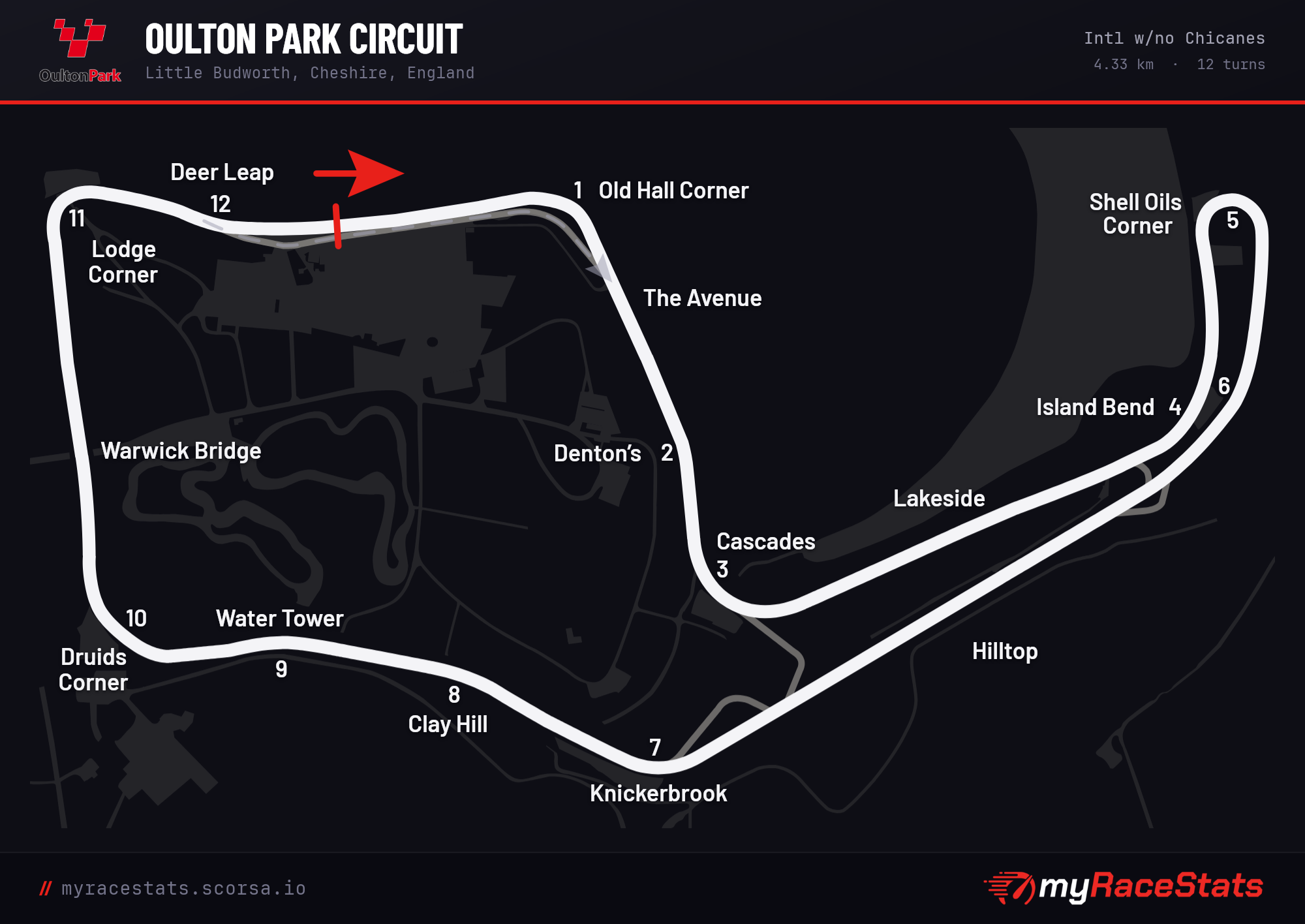 Oulton Park Circuit Intl w/no Chicanes track map