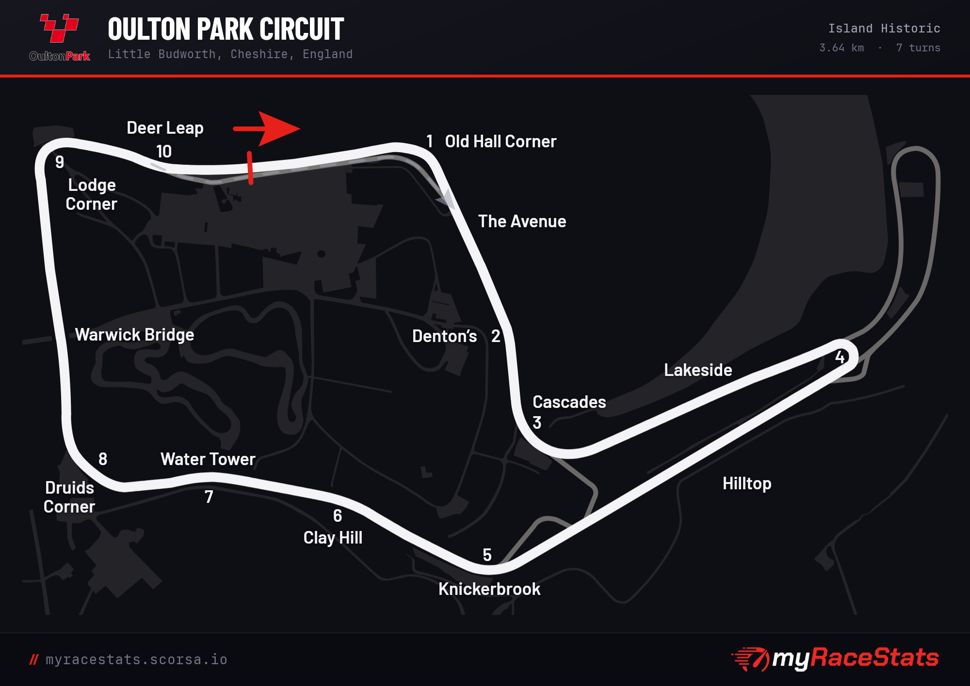 Oulton Park Circuit Island Historic track map