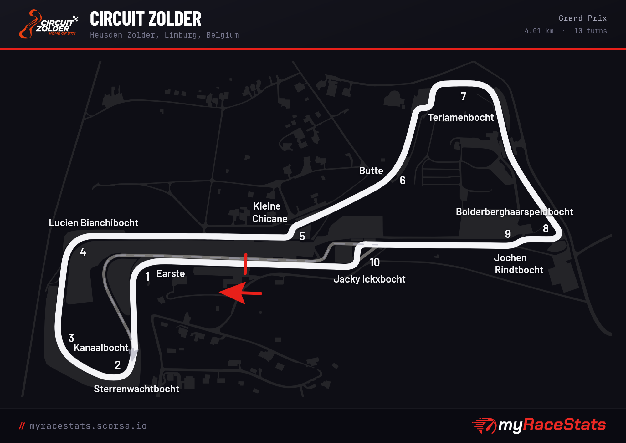 Circuit Zolder Grand Prix track map