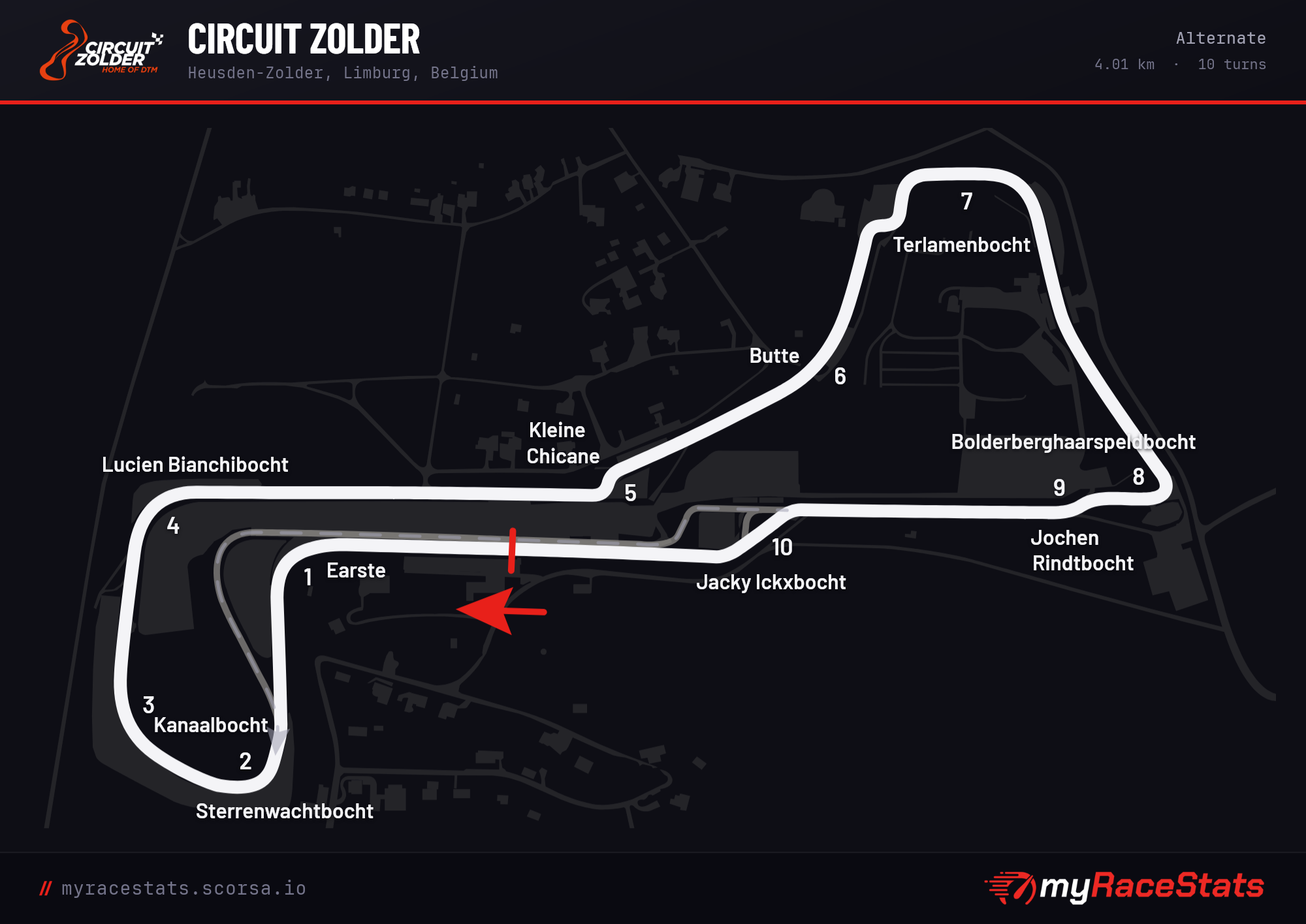 Circuit Zolder Alternate track map