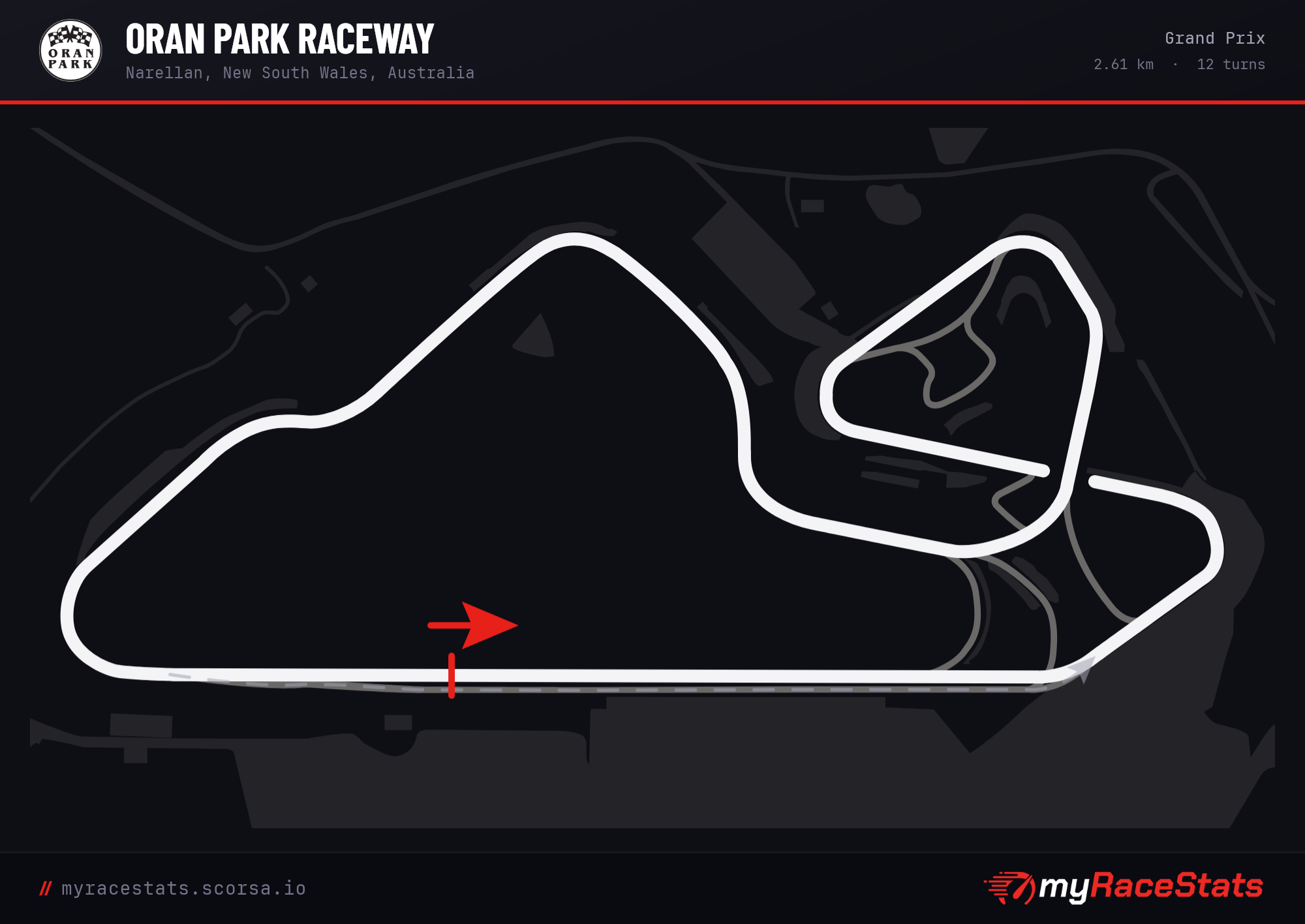 Oran Park Raceway Grand Prix track map
