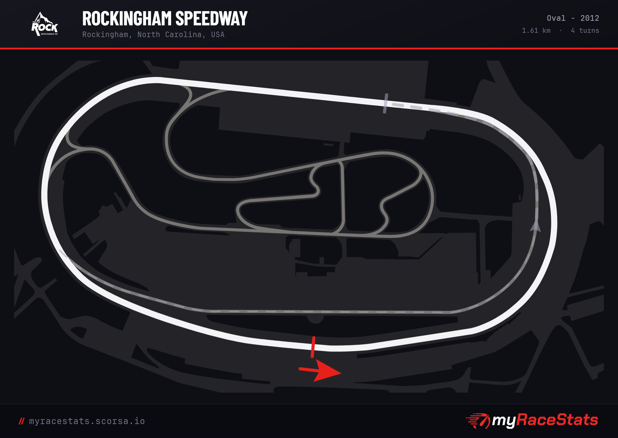 Rockingham Speedway Oval - 2012 track map