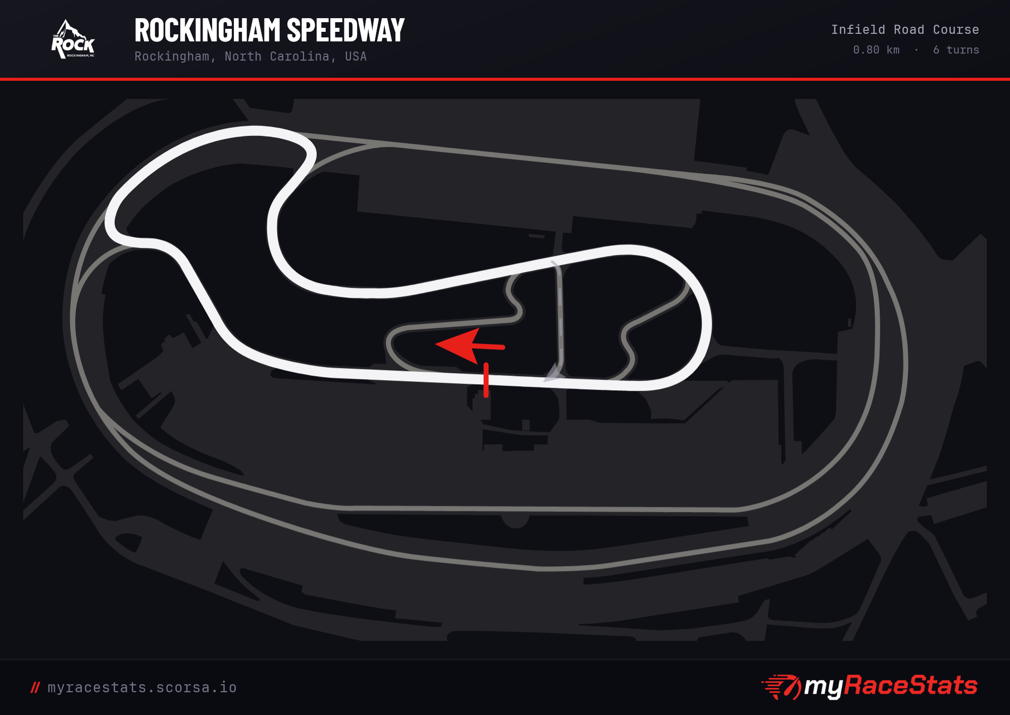 Rockingham Speedway Infield Road Course track map