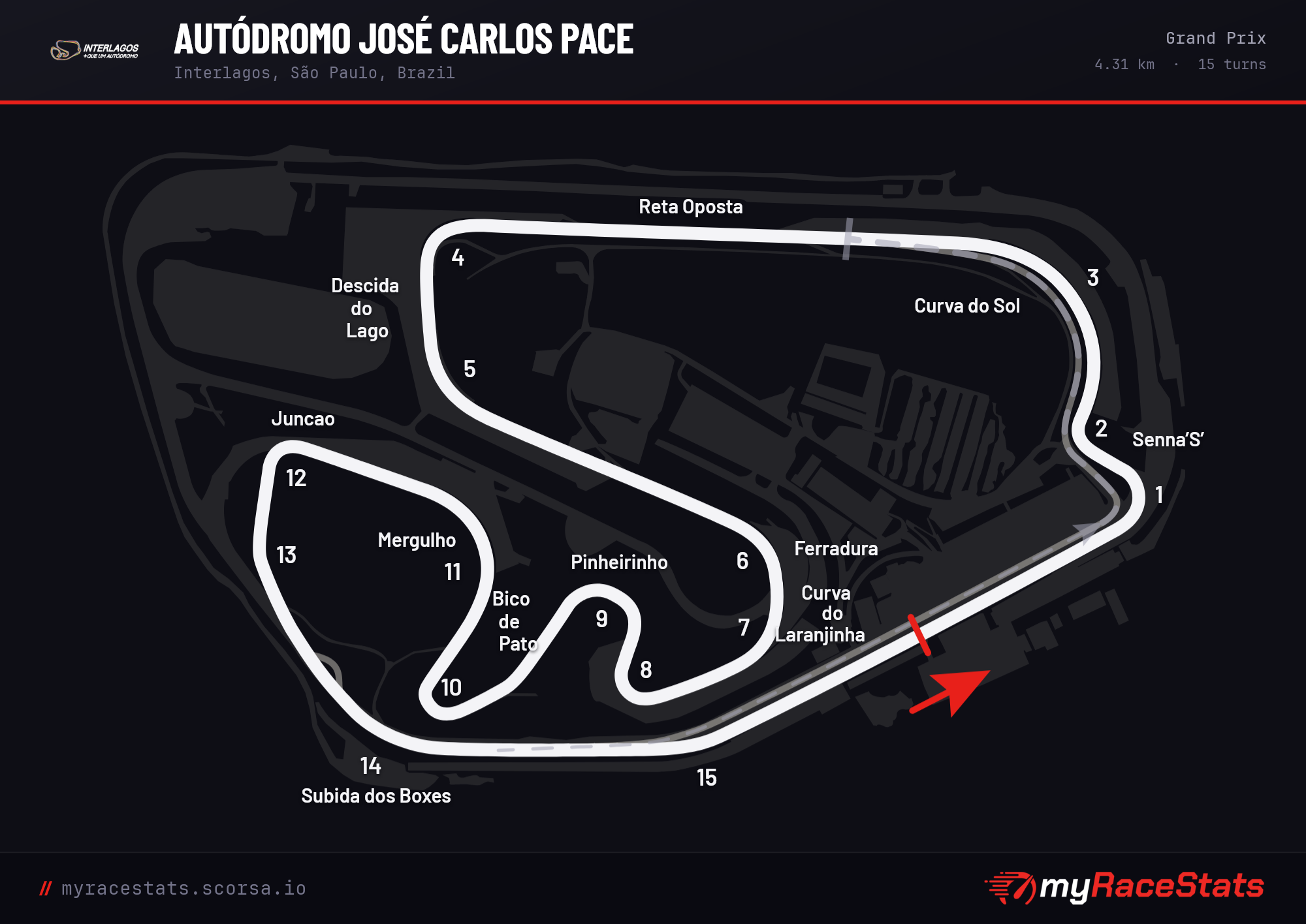 Autódromo José Carlos Pace Grand Prix track map