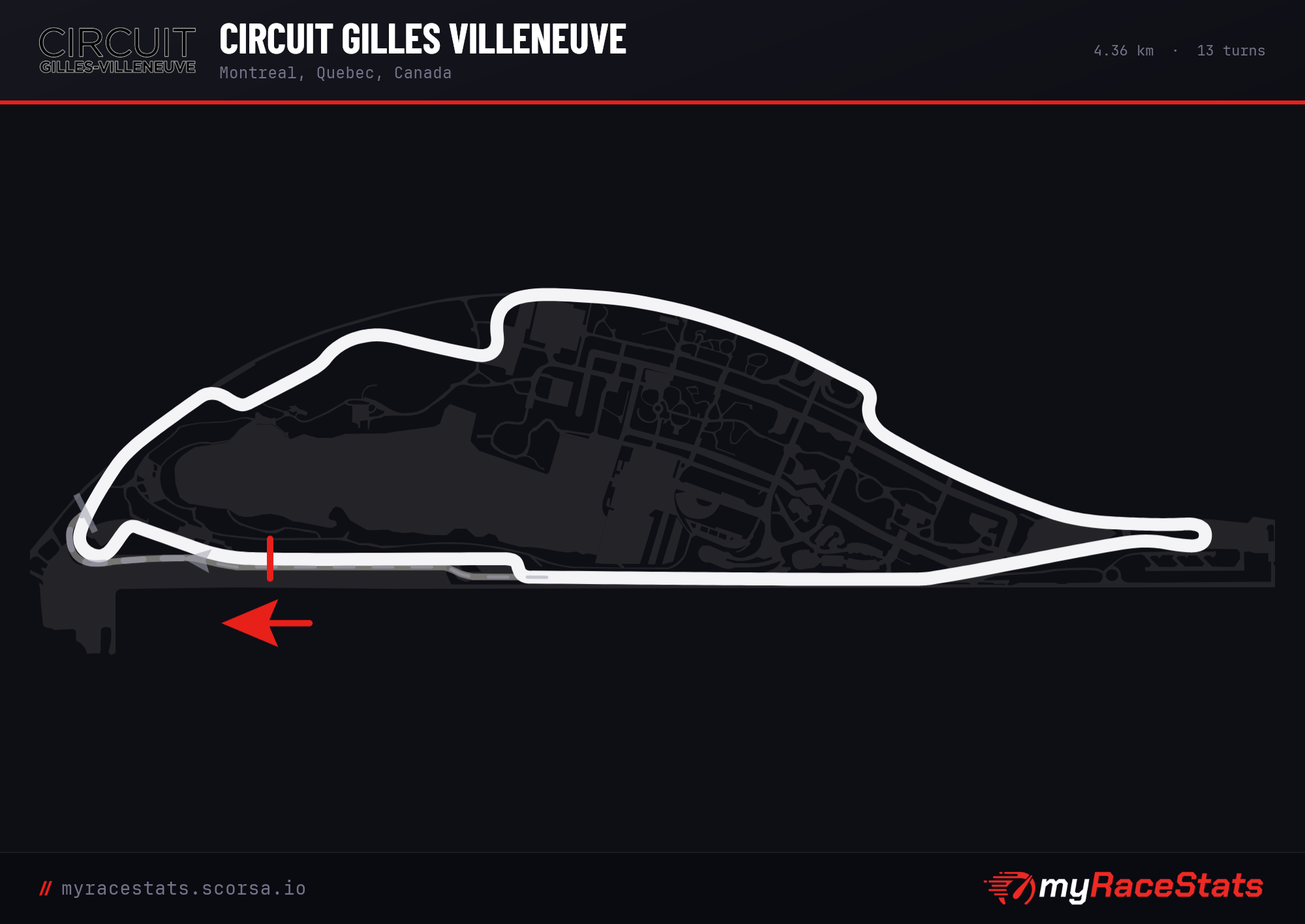 Circuit Gilles Villeneuve track map