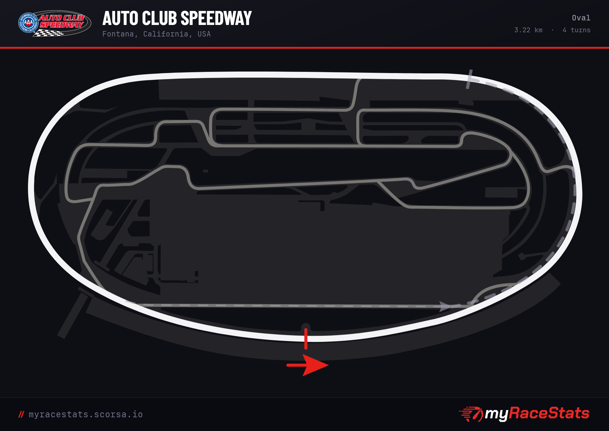 Auto Club Speedway Oval track map