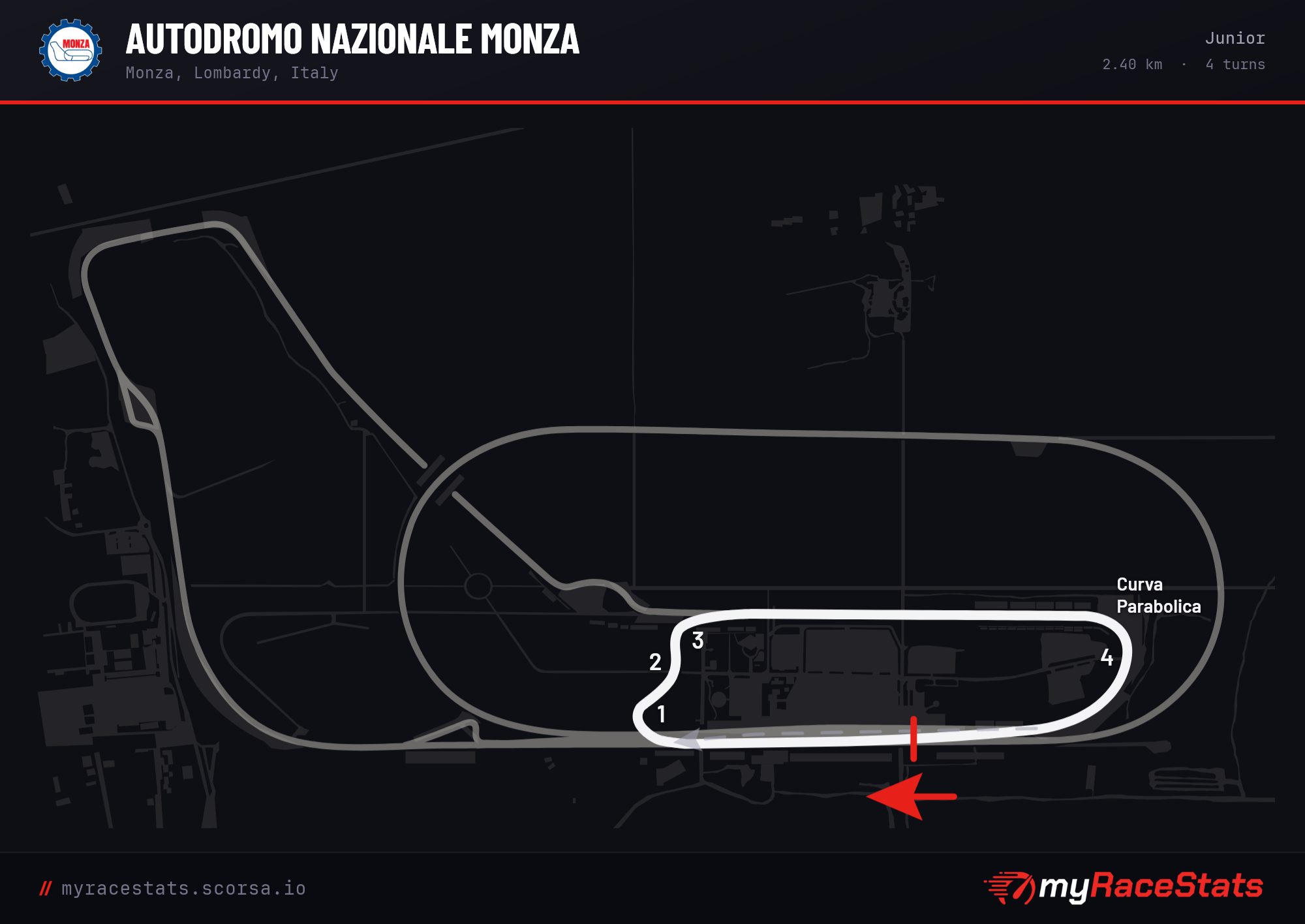 Autodromo Nazionale Monza Junior track map