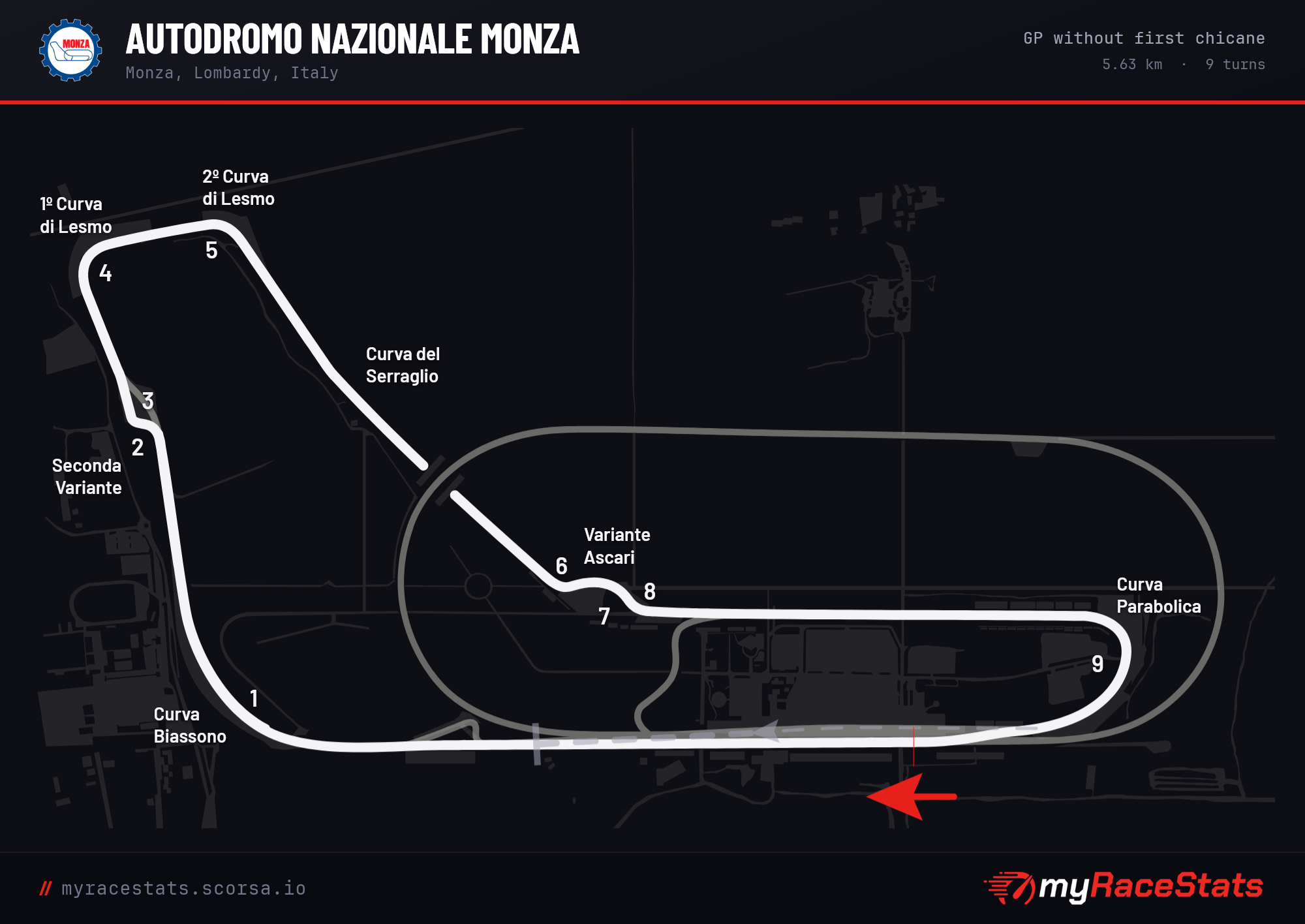 Autodromo Nazionale Monza GP without first chicane track map