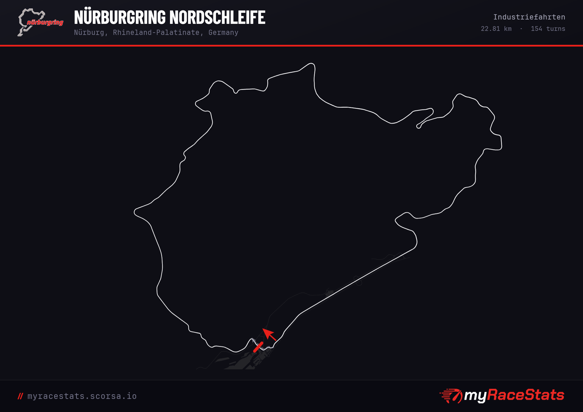 Nürburgring Nordschleife Industriefahrten track map