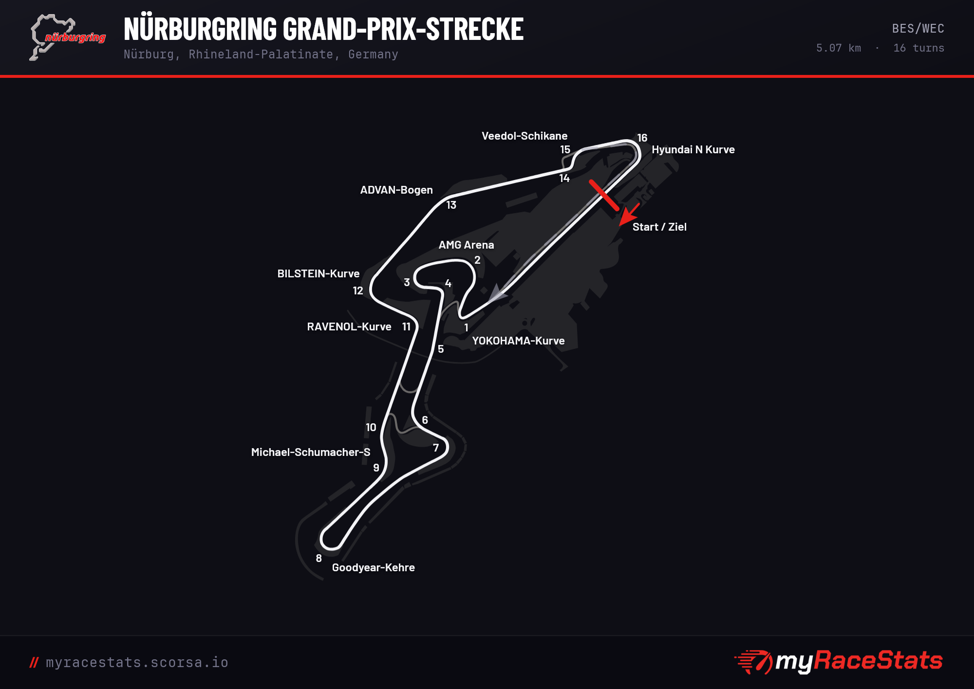 Nürburgring Grand-Prix-Strecke BES/WEC track map