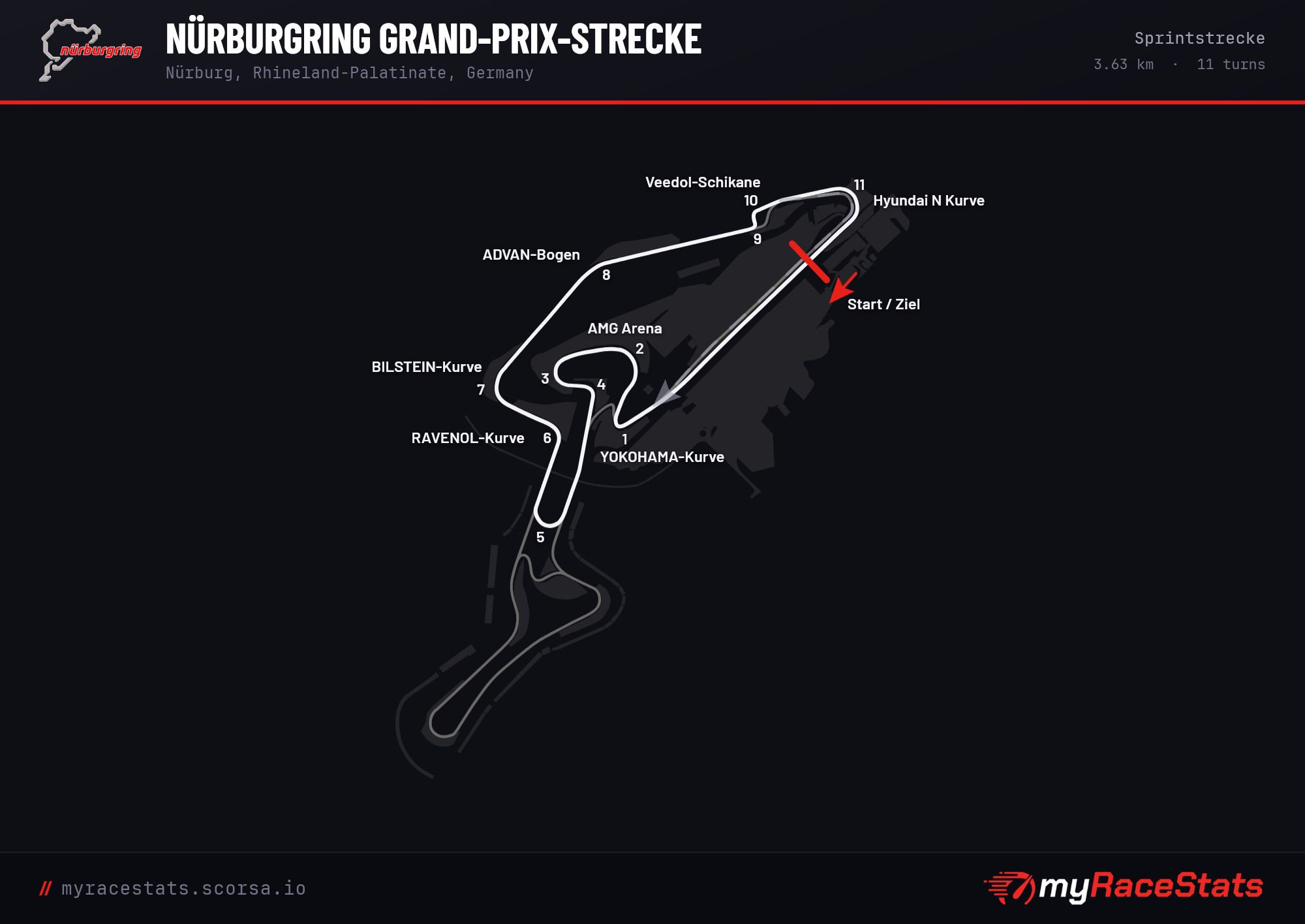 Nürburgring Grand-Prix-Strecke Sprintstrecke track map