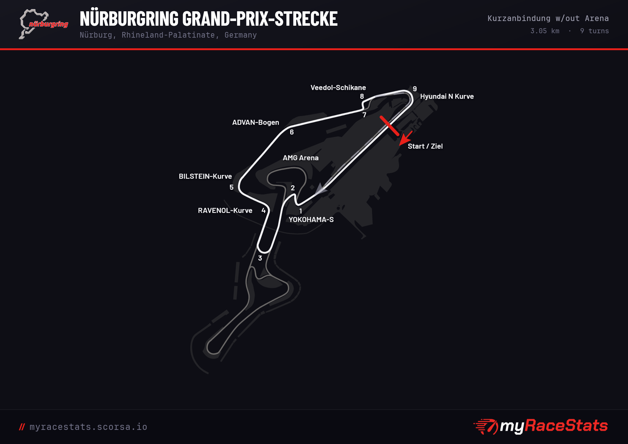 Nürburgring Grand-Prix-Strecke Kurzanbindung w/out Arena track map