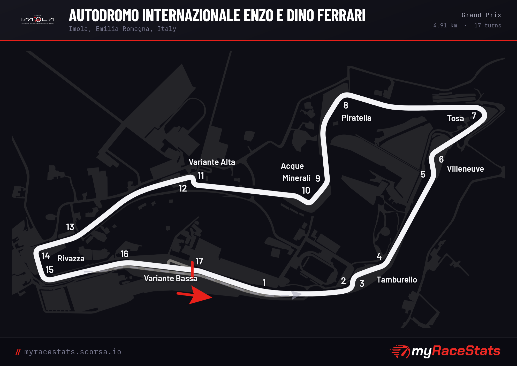 Autodromo Internazionale Enzo e Dino Ferrari Grand Prix track map