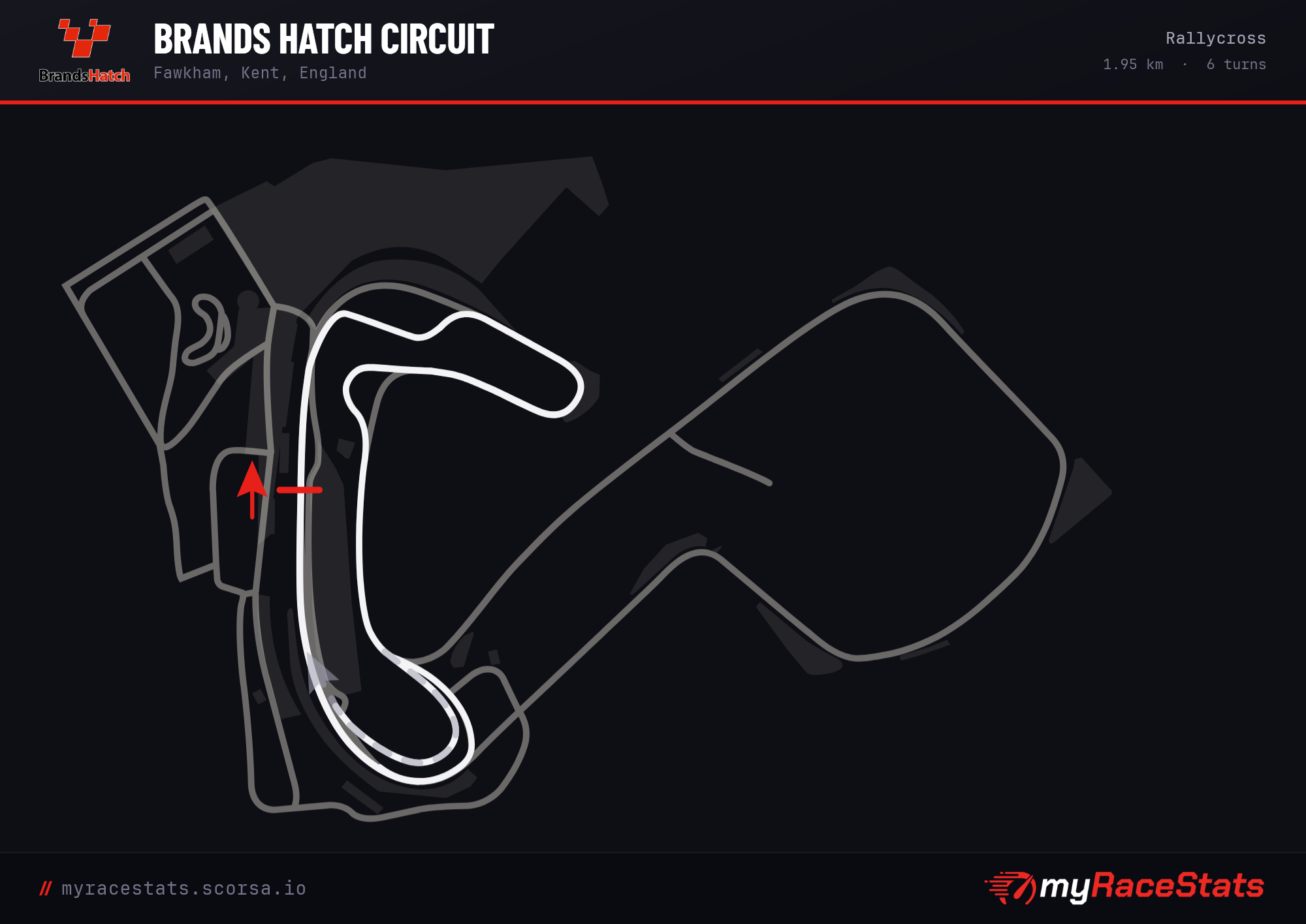 Brands Hatch Circuit Rallycross track map