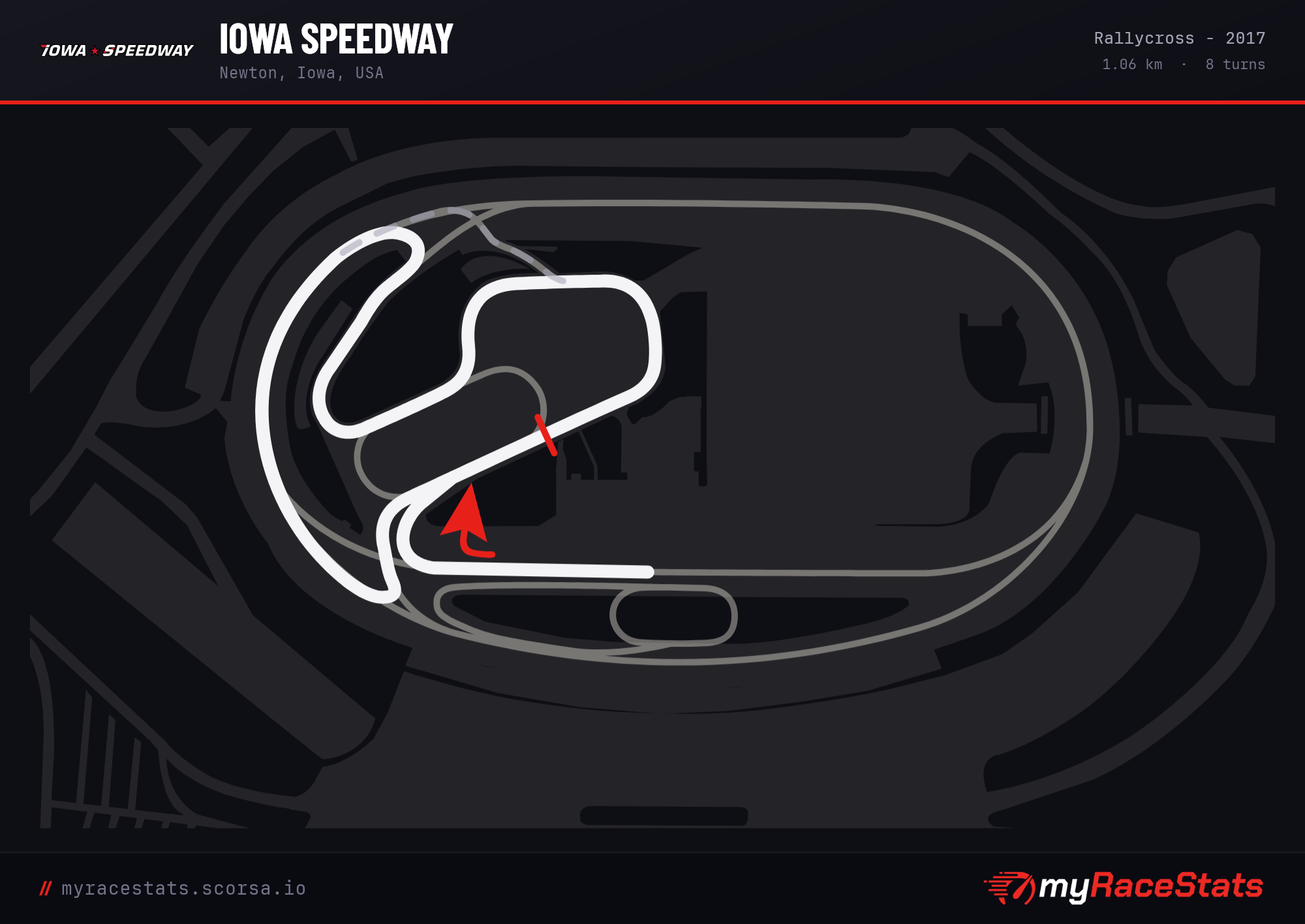 Iowa Speedway Rallycross - 2017 track map