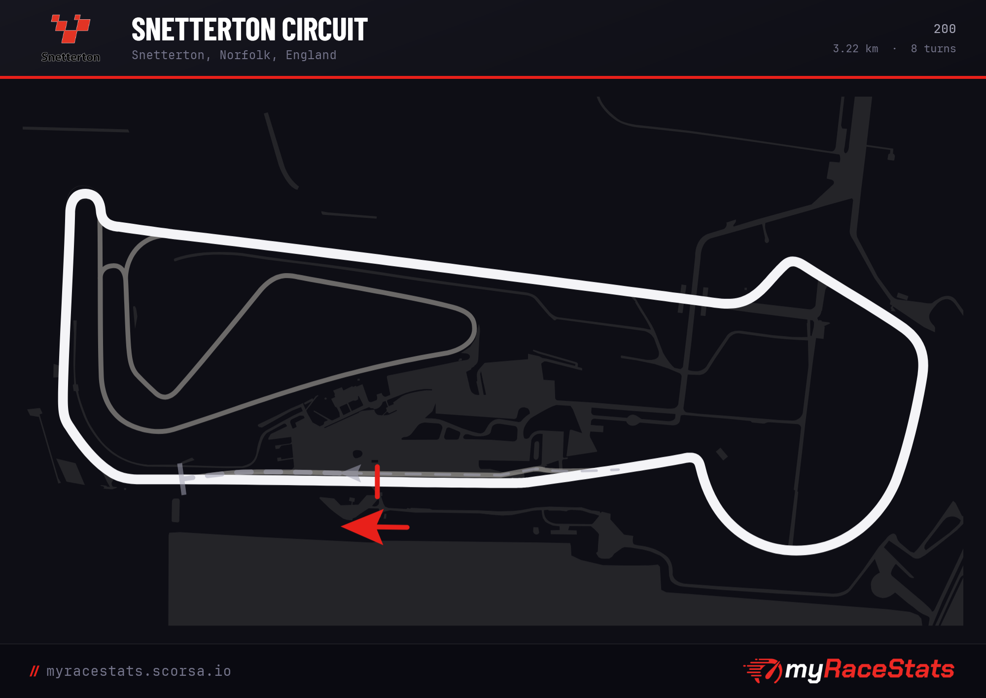 Snetterton Circuit 200 track map