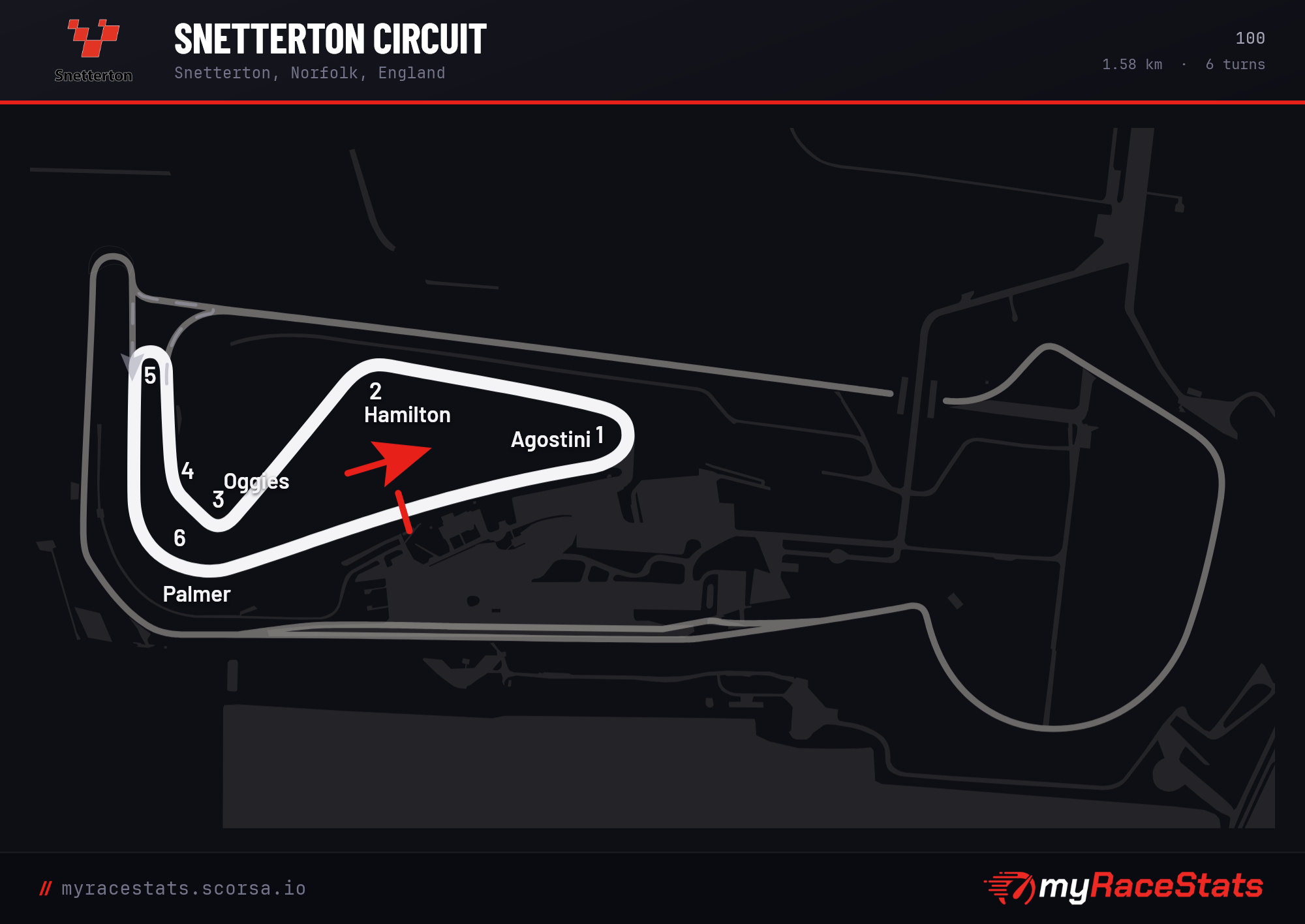 Snetterton Circuit 100 track map