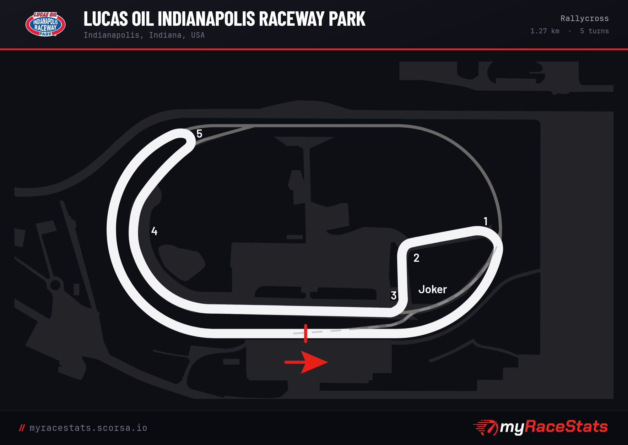 Lucas Oil Indianapolis Raceway Park Rallycross track map