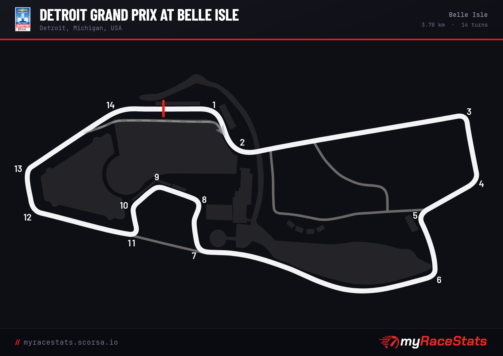 Detroit Grand Prix at Belle Isle Belle Isle track map