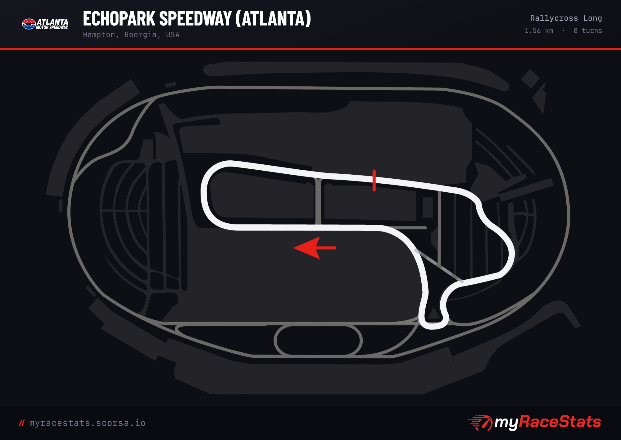 EchoPark Speedway (Atlanta) Rallycross Long track map