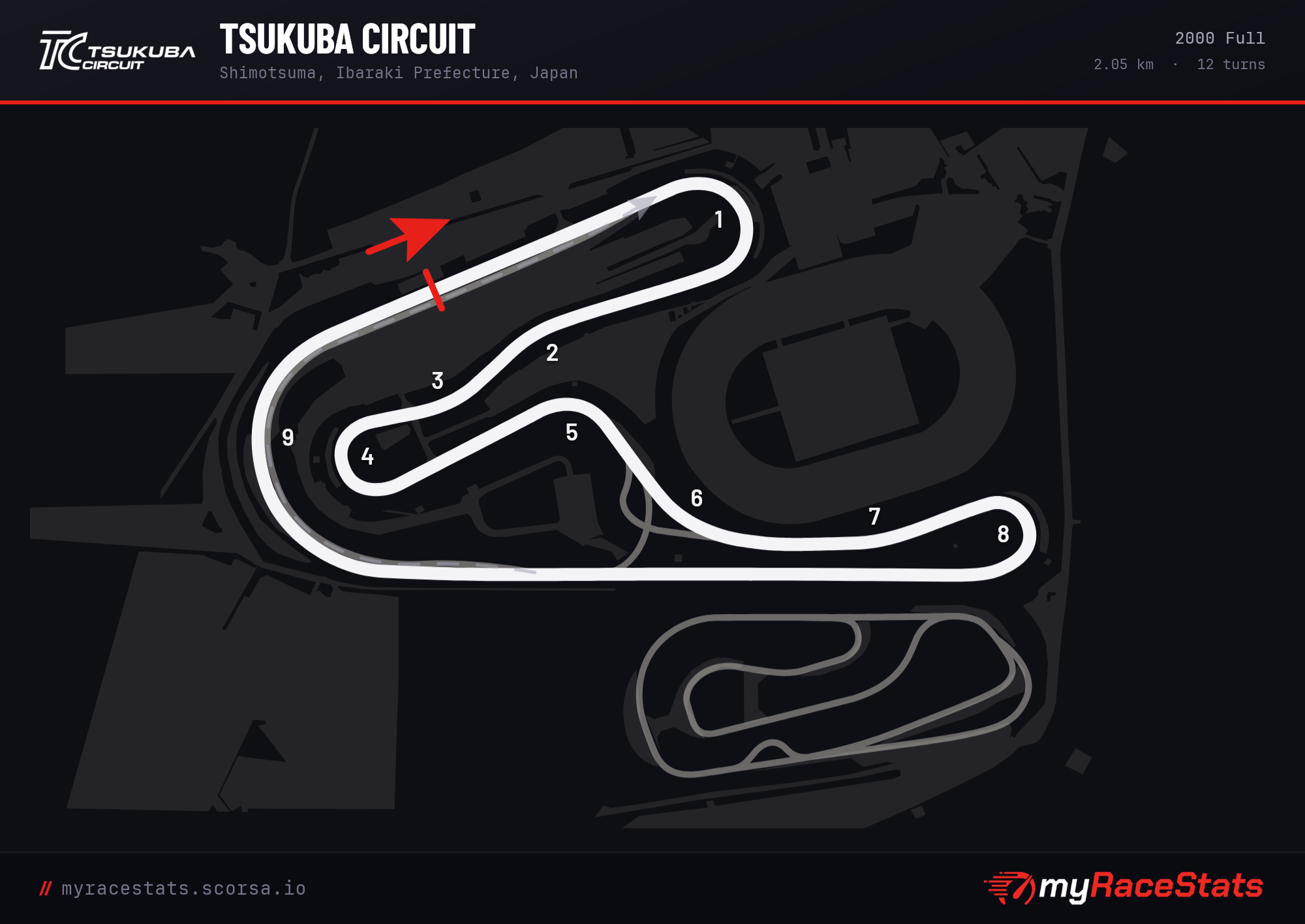 Tsukuba Circuit 2000 Full track map