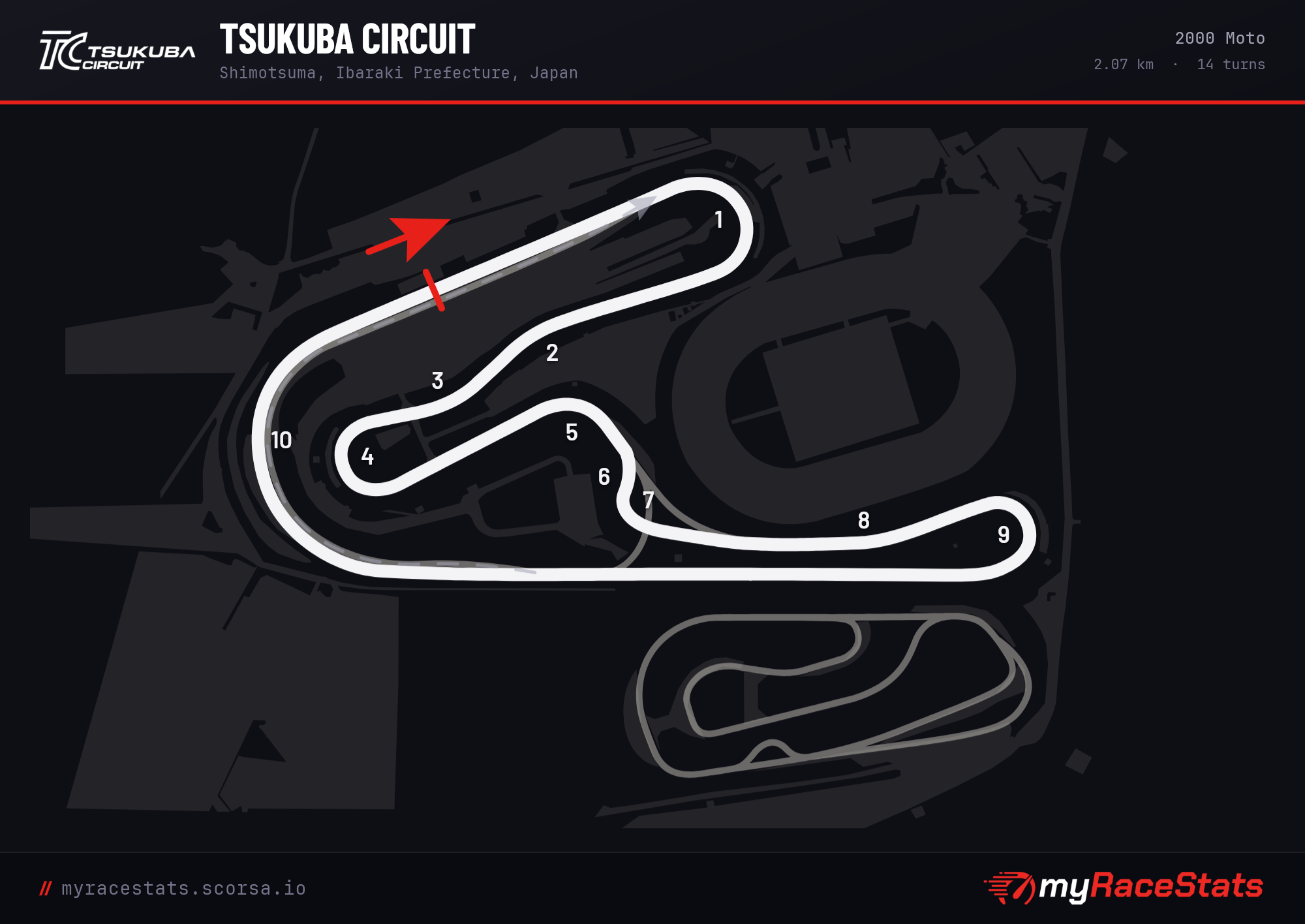 Tsukuba Circuit 2000 Moto track map