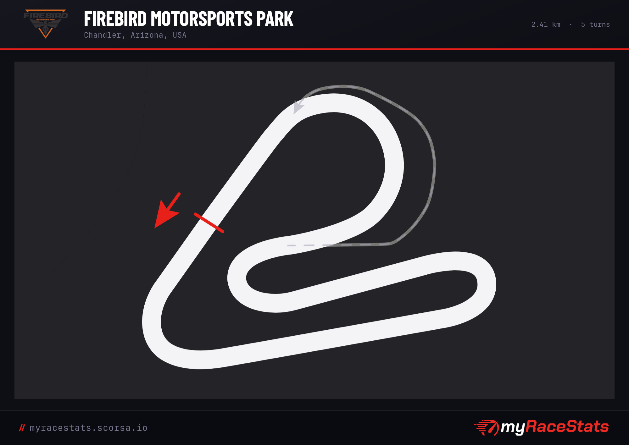 Firebird Motorsports Park track map