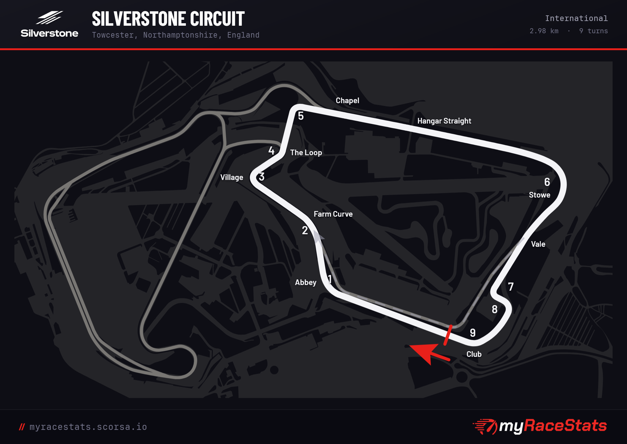 Silverstone Circuit International track map