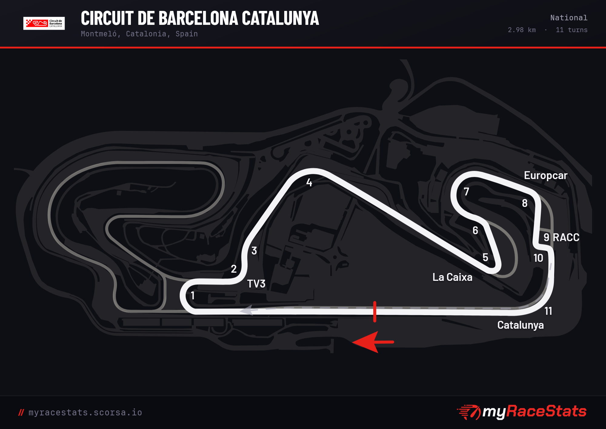 Circuit de Barcelona Catalunya National track map