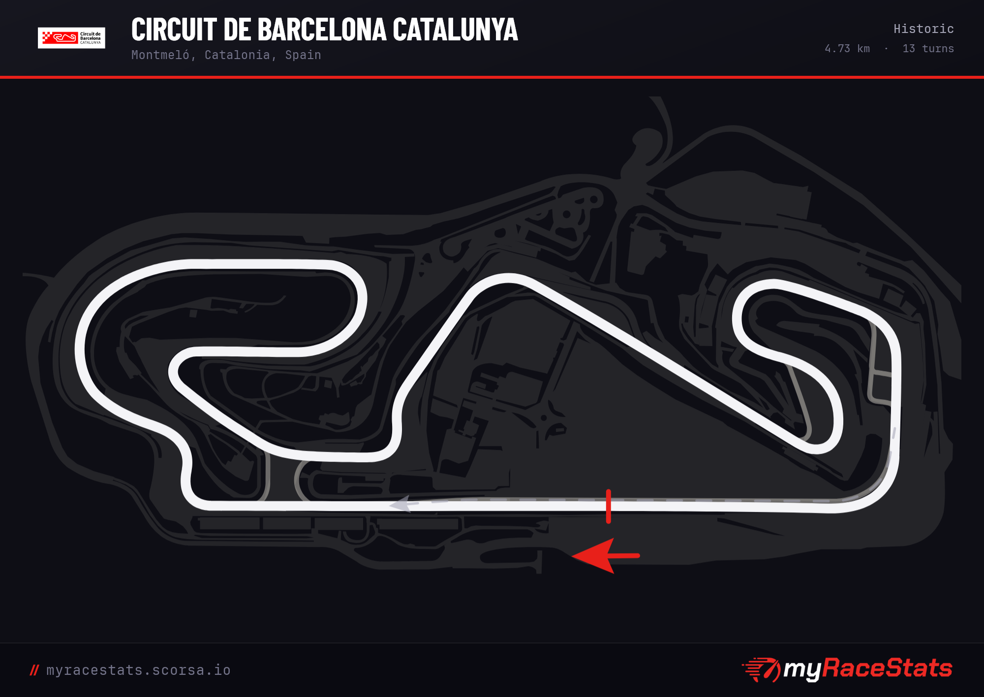 Circuit de Barcelona Catalunya Historic track map