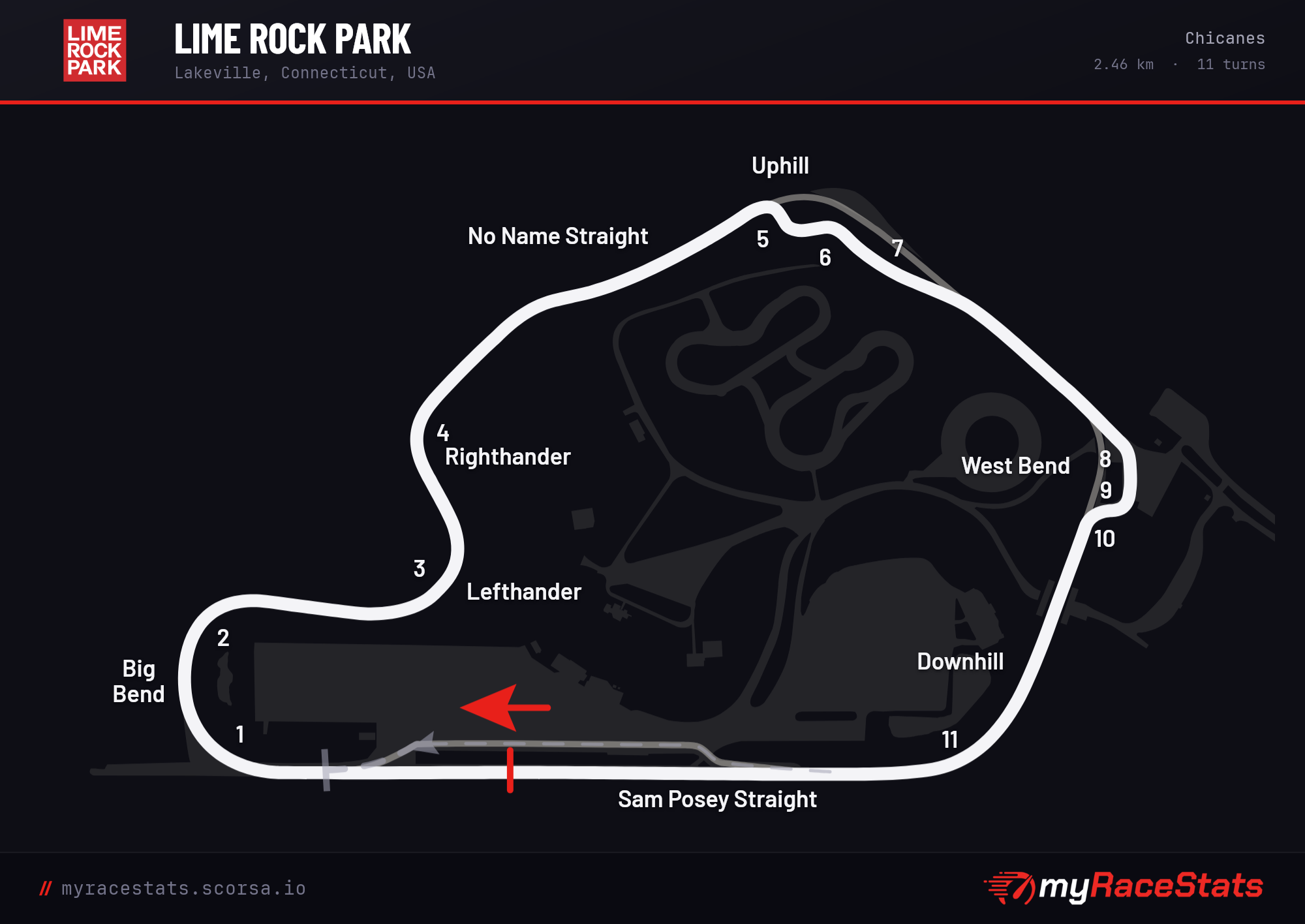 Lime Rock Park Chicanes track map
