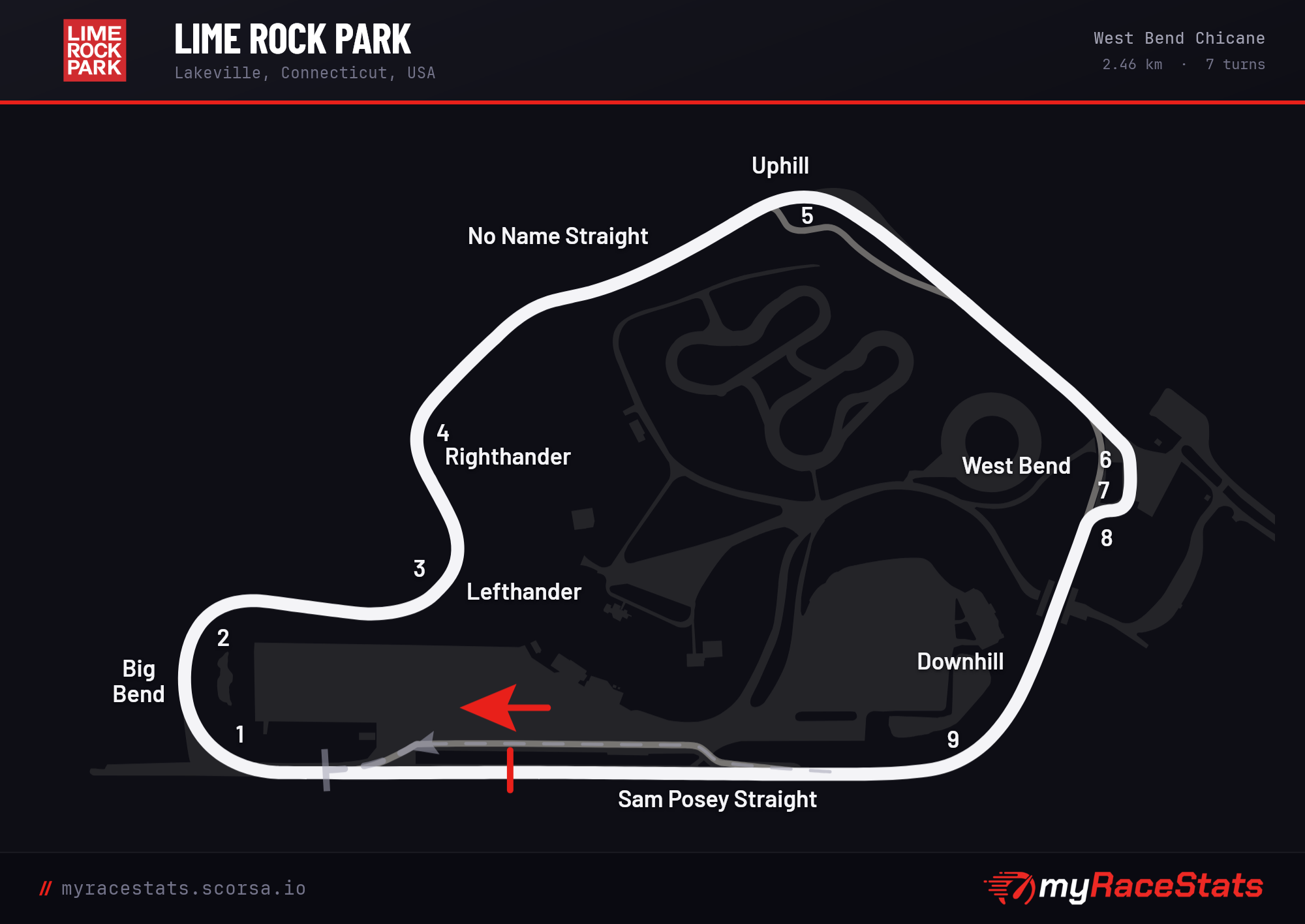 Lime Rock Park West Bend Chicane track map