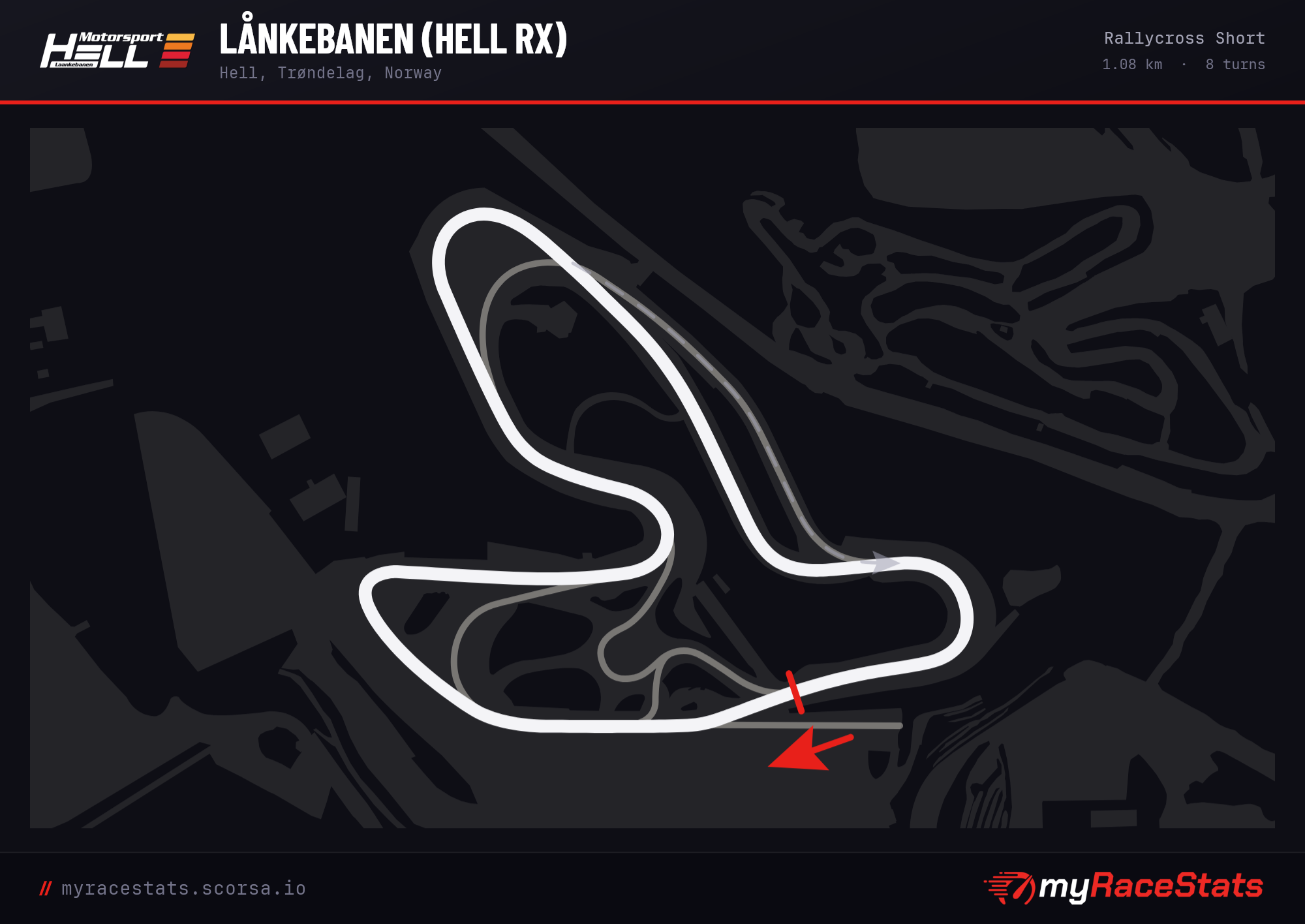 Lånkebanen (Hell RX) Rallycross Short track map