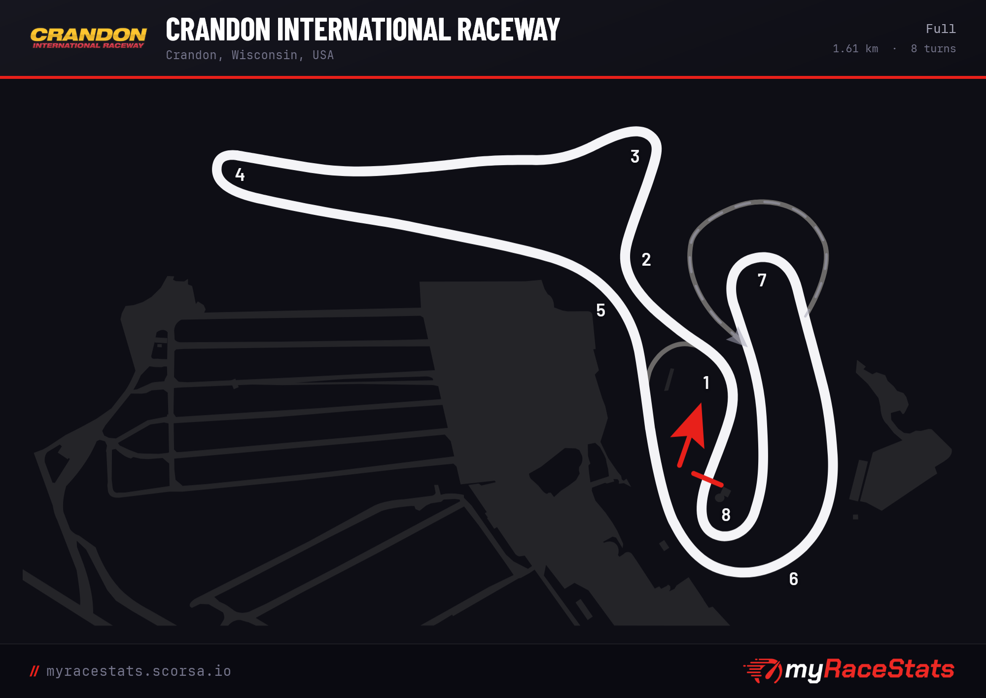 Crandon International Raceway Full track map