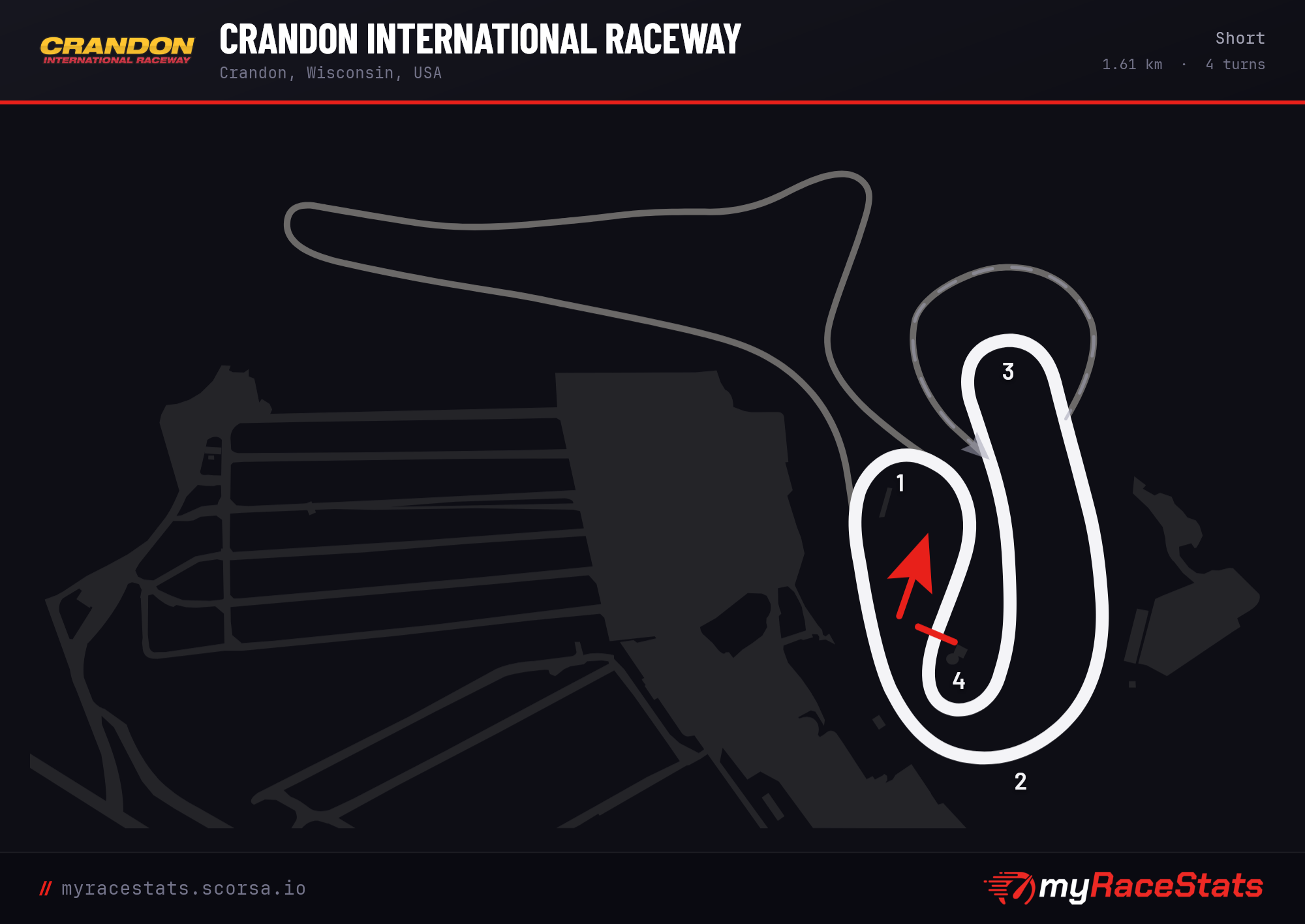 Crandon International Raceway Short track map