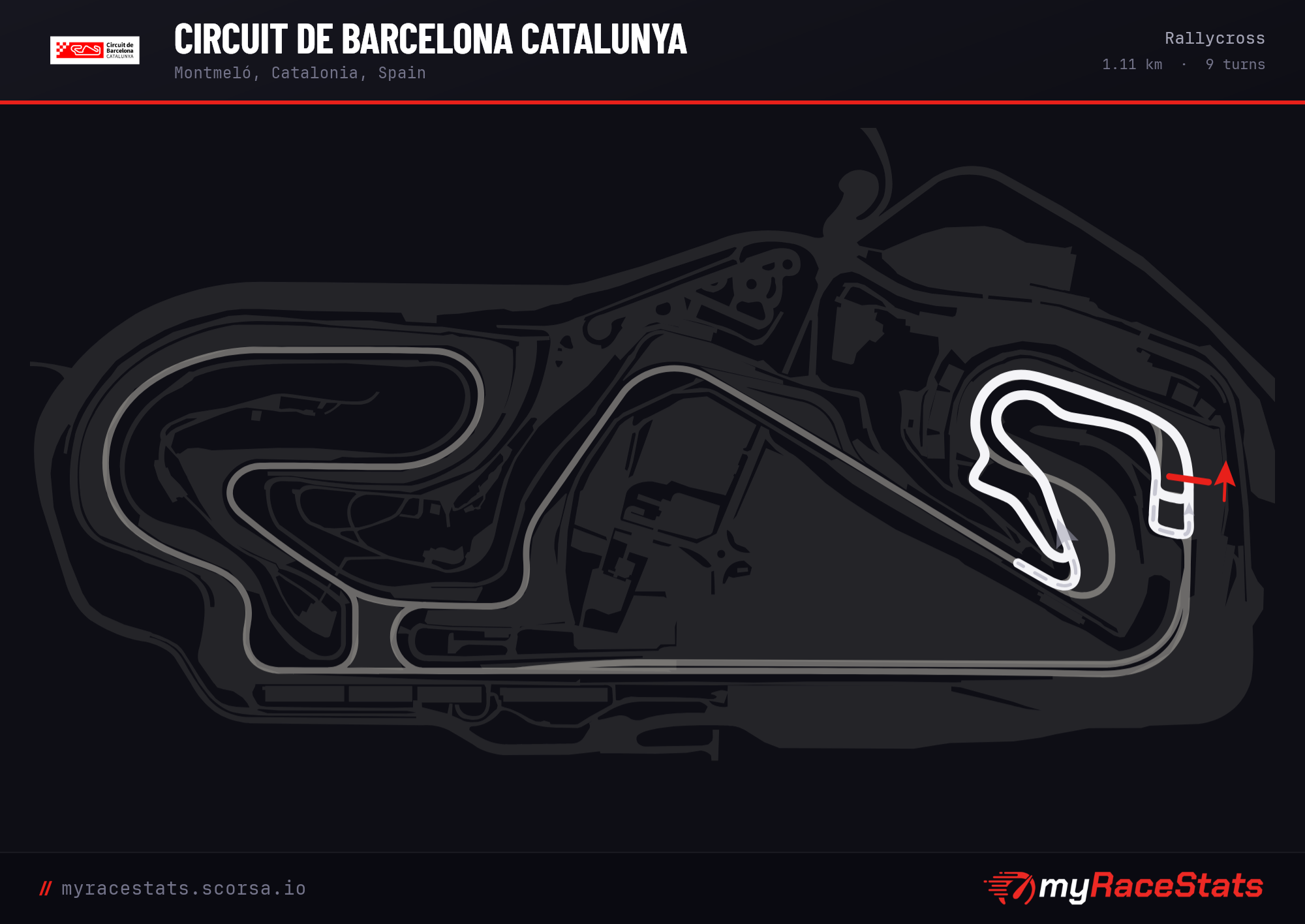 Circuit de Barcelona Catalunya Rallycross track map