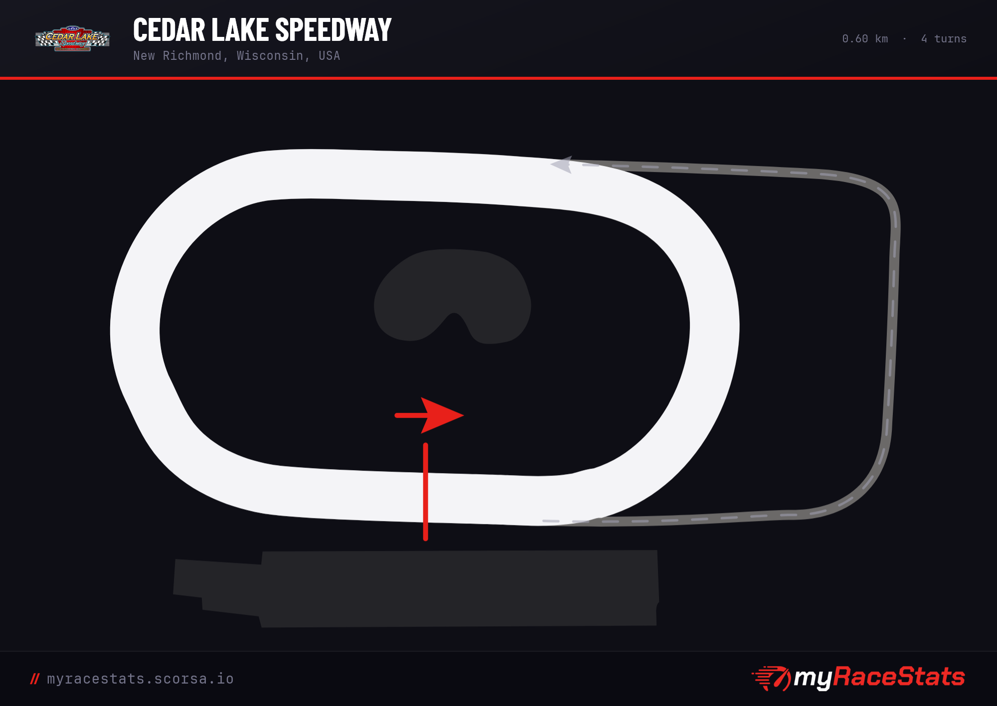 Cedar Lake Speedway track map