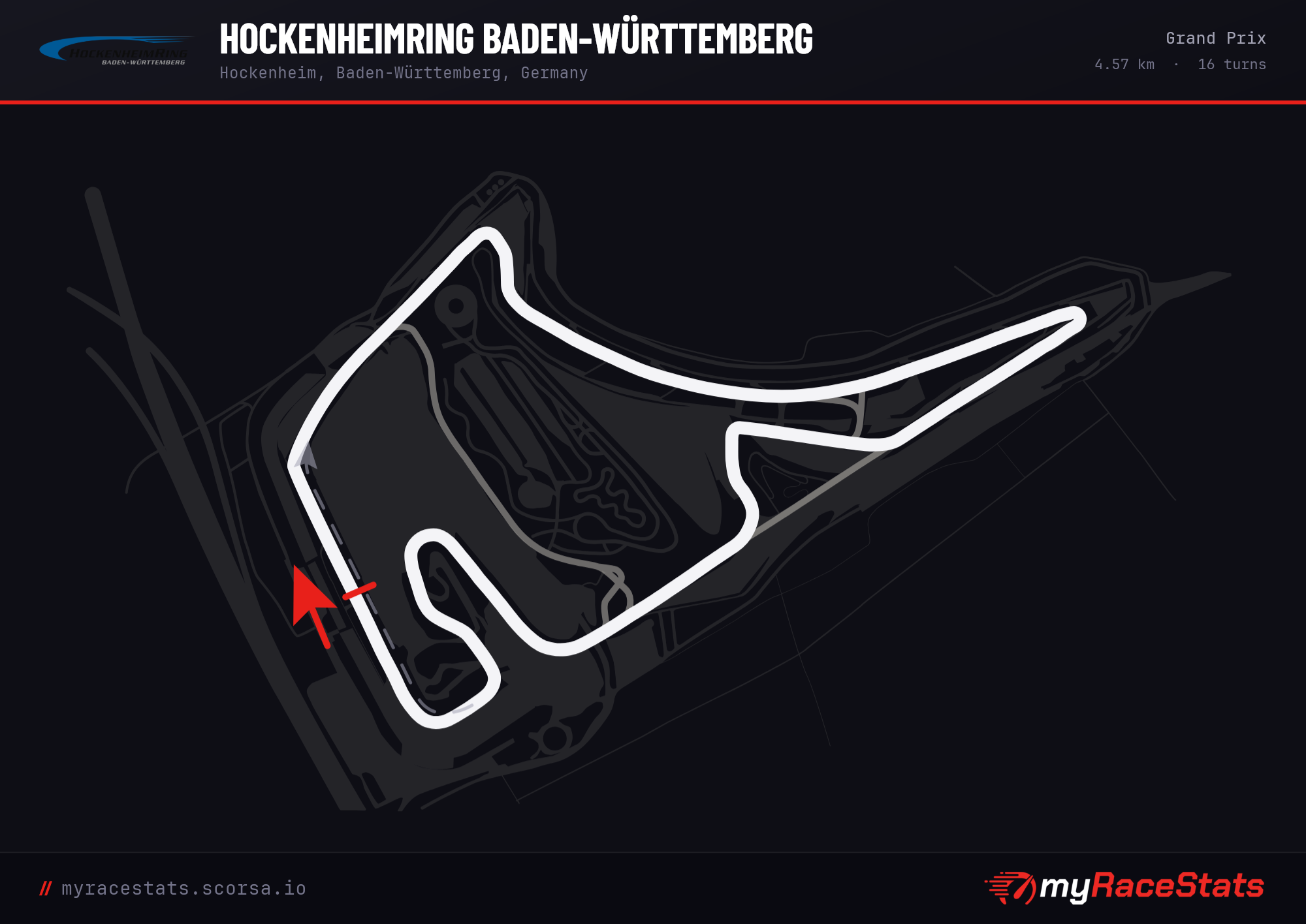 Hockenheimring Baden-Württemberg Grand Prix track map